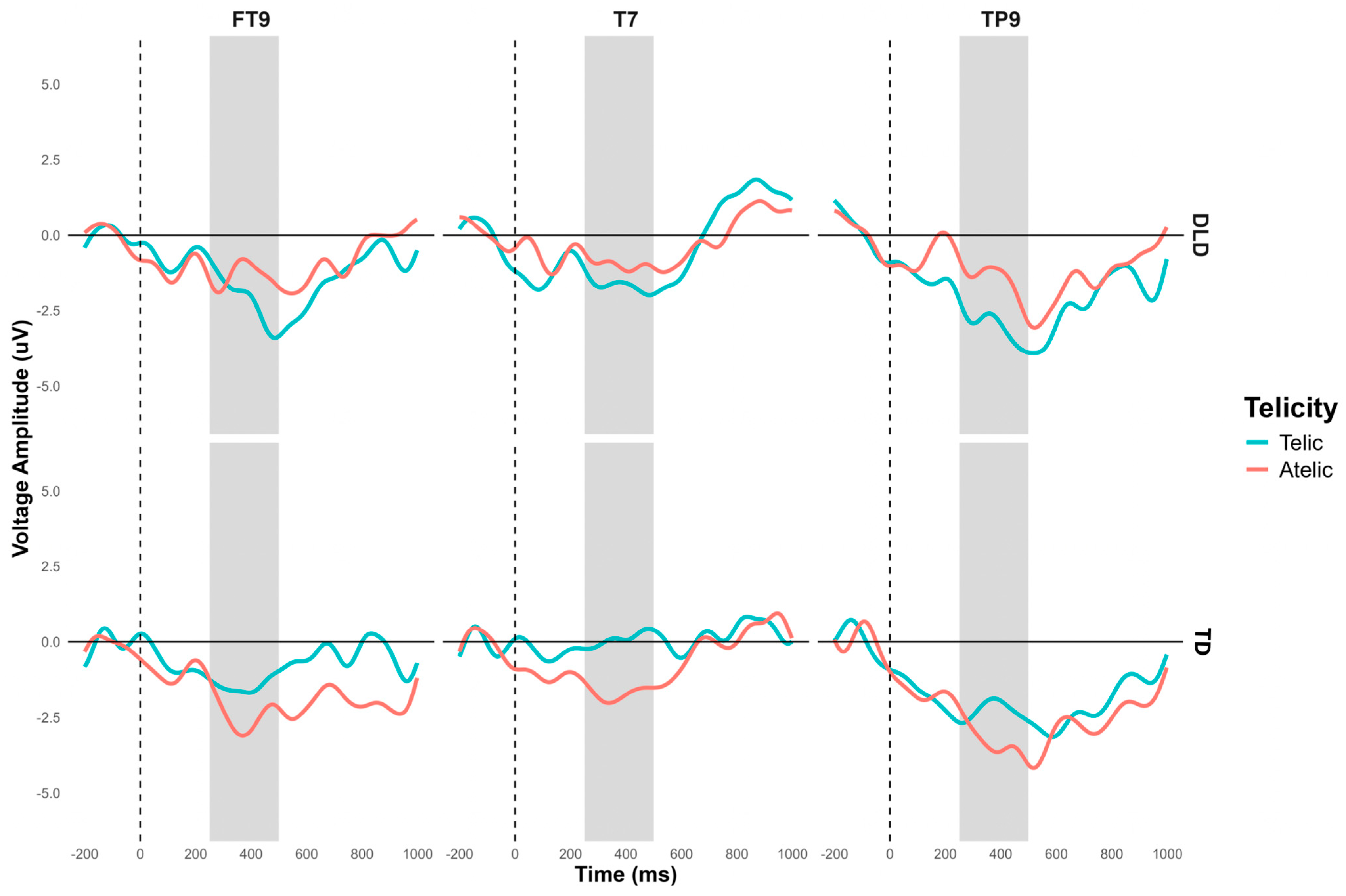 Children 11 00982 g008