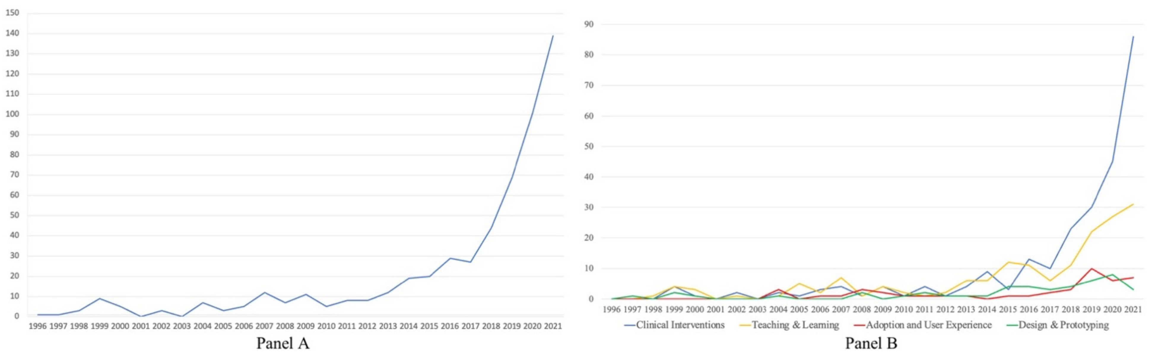 Children 11 00984 g002
