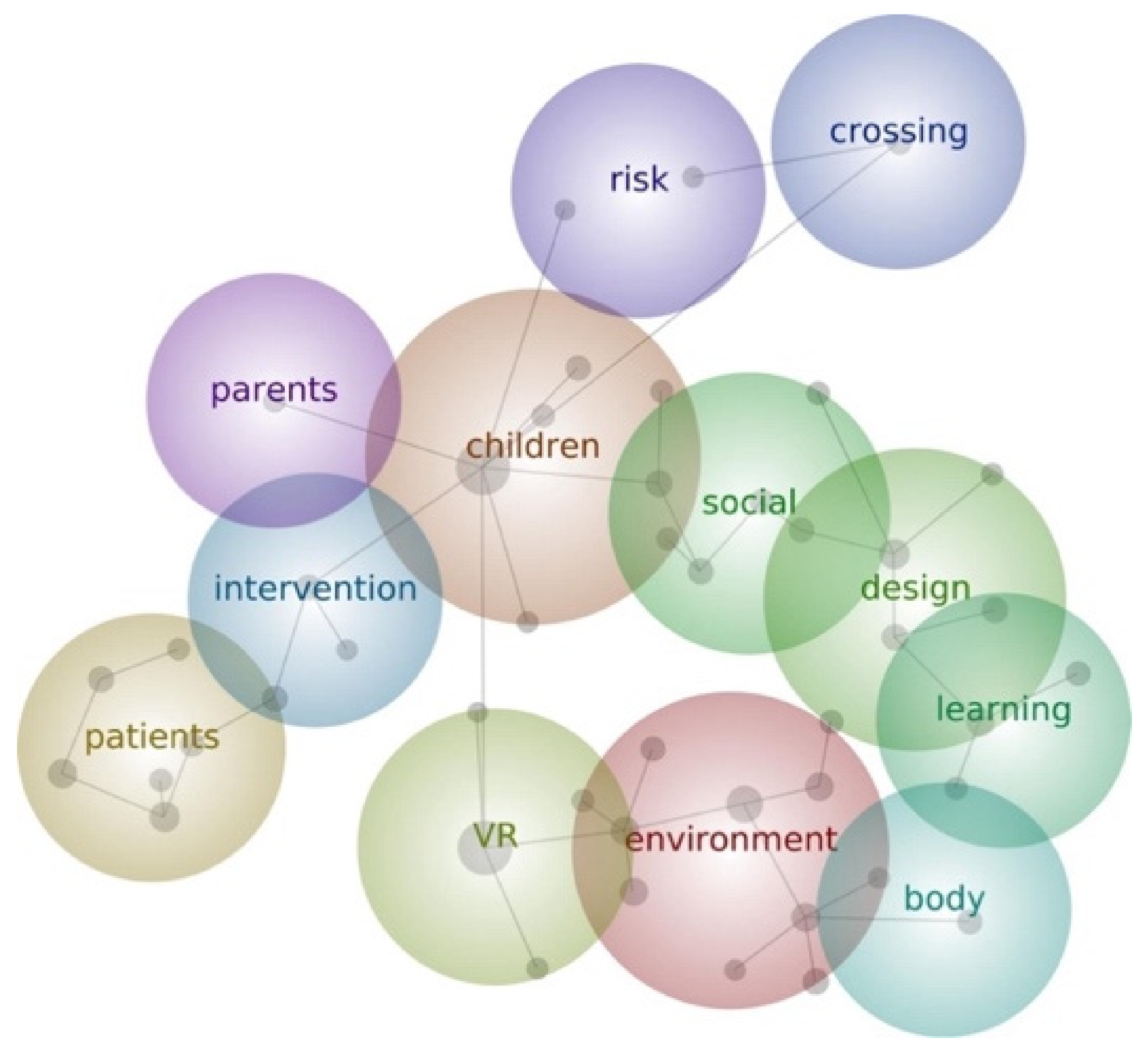 Children 11 00984 g005