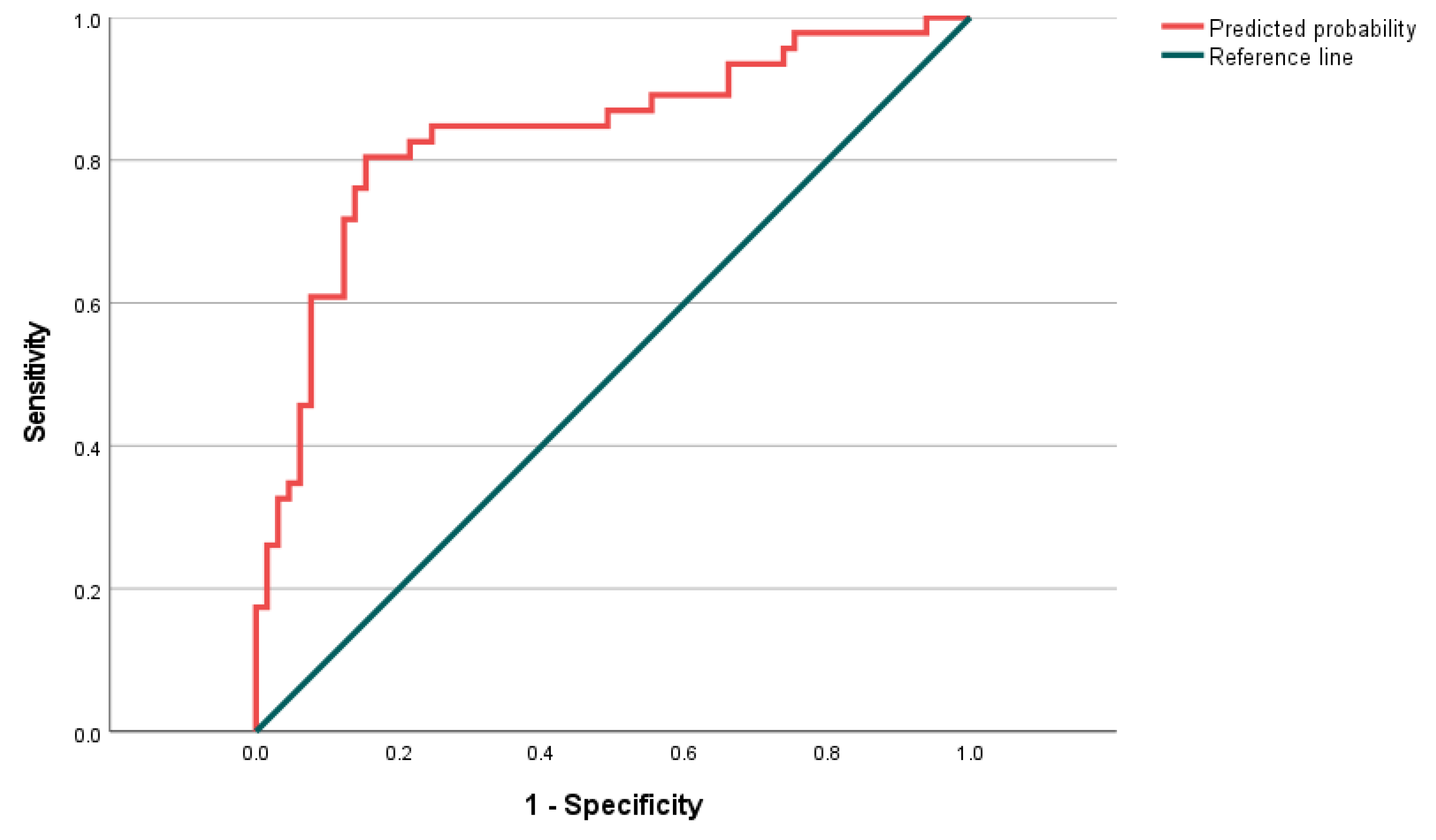 Children 11 00985 g002