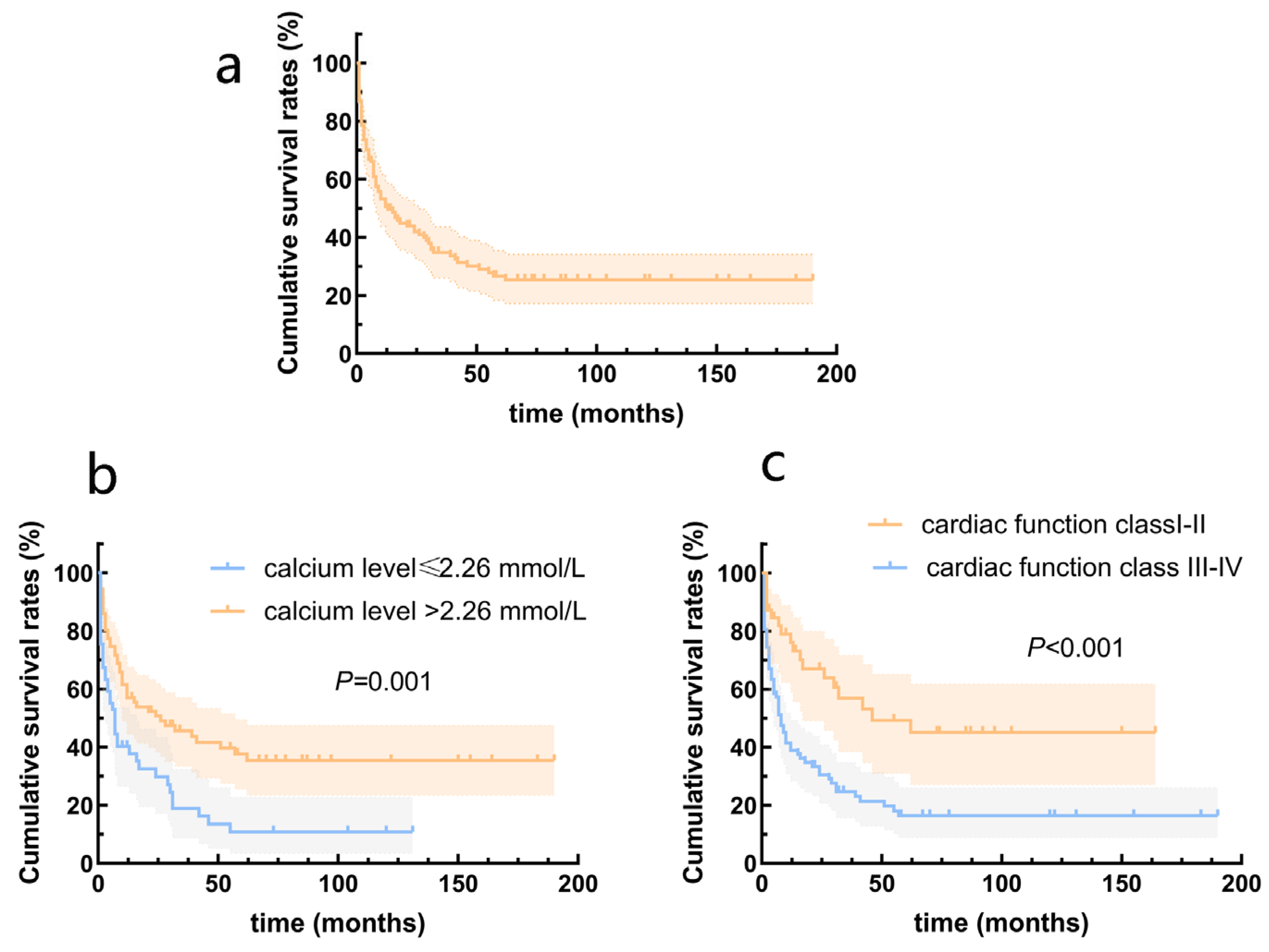 Children 11 00992 g002