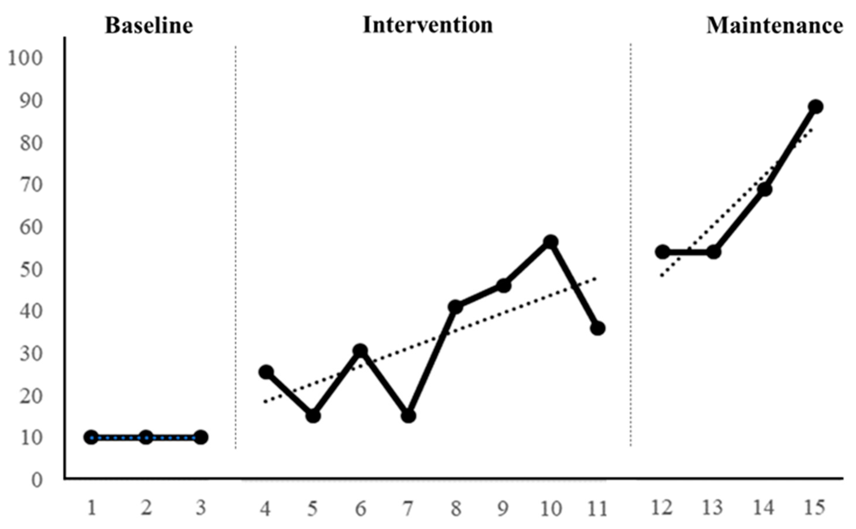 Children 11 00999 g002