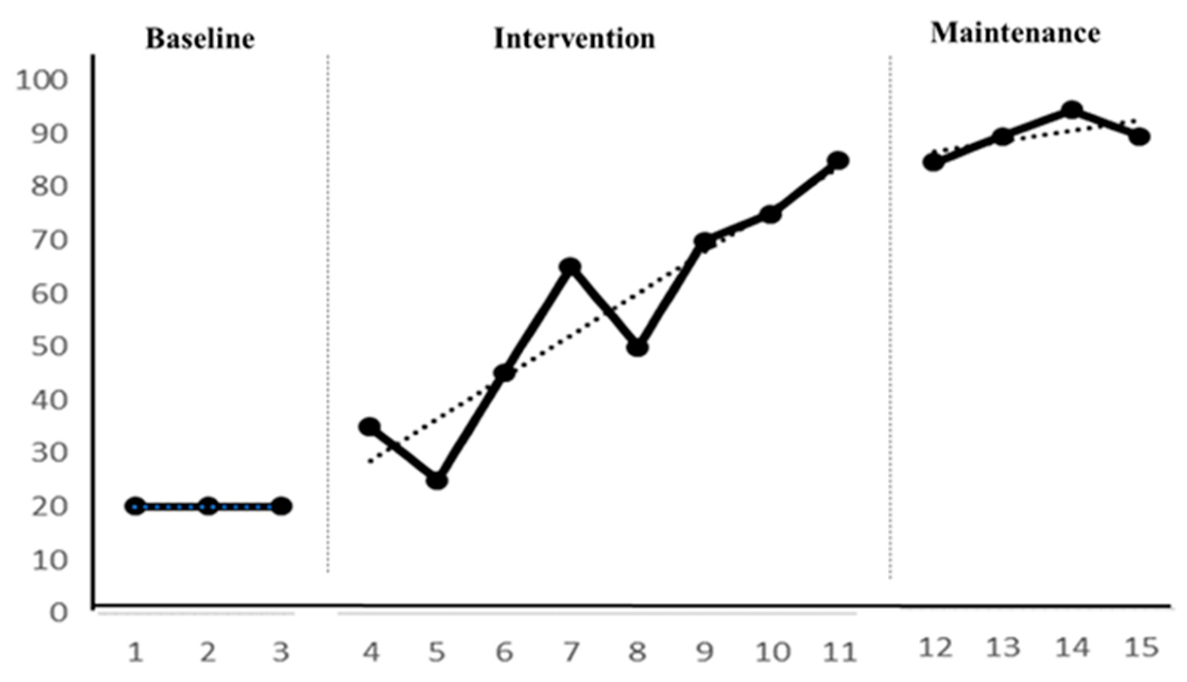 Children 11 00999 g004