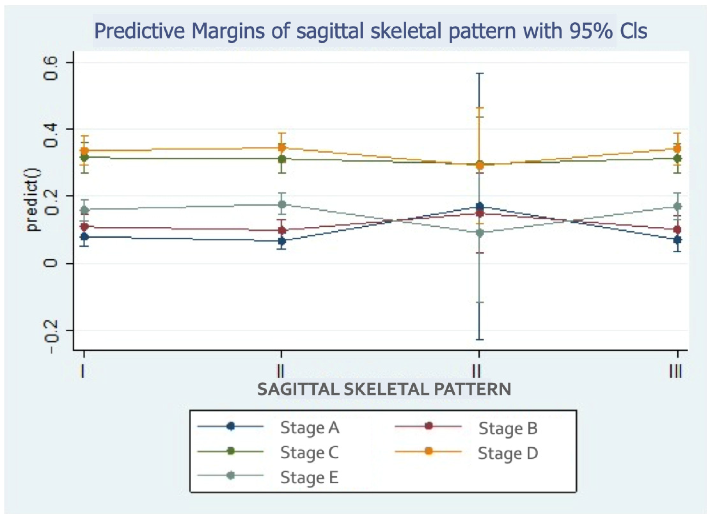 Children 11 01013 g007