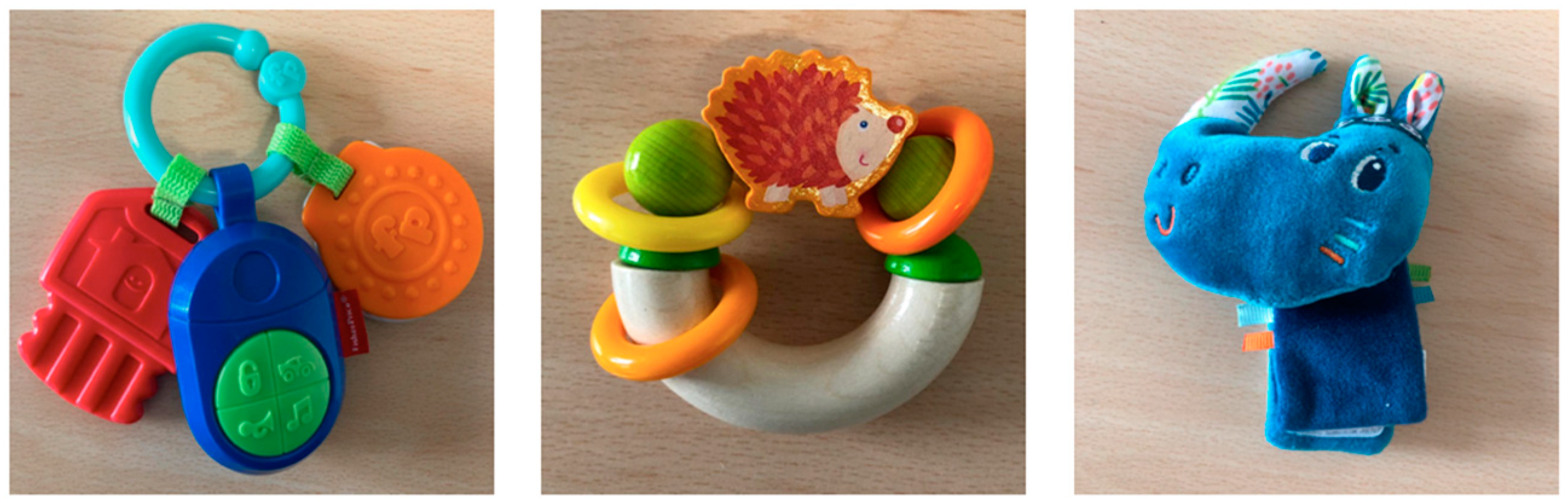 Children 11 01027 g001