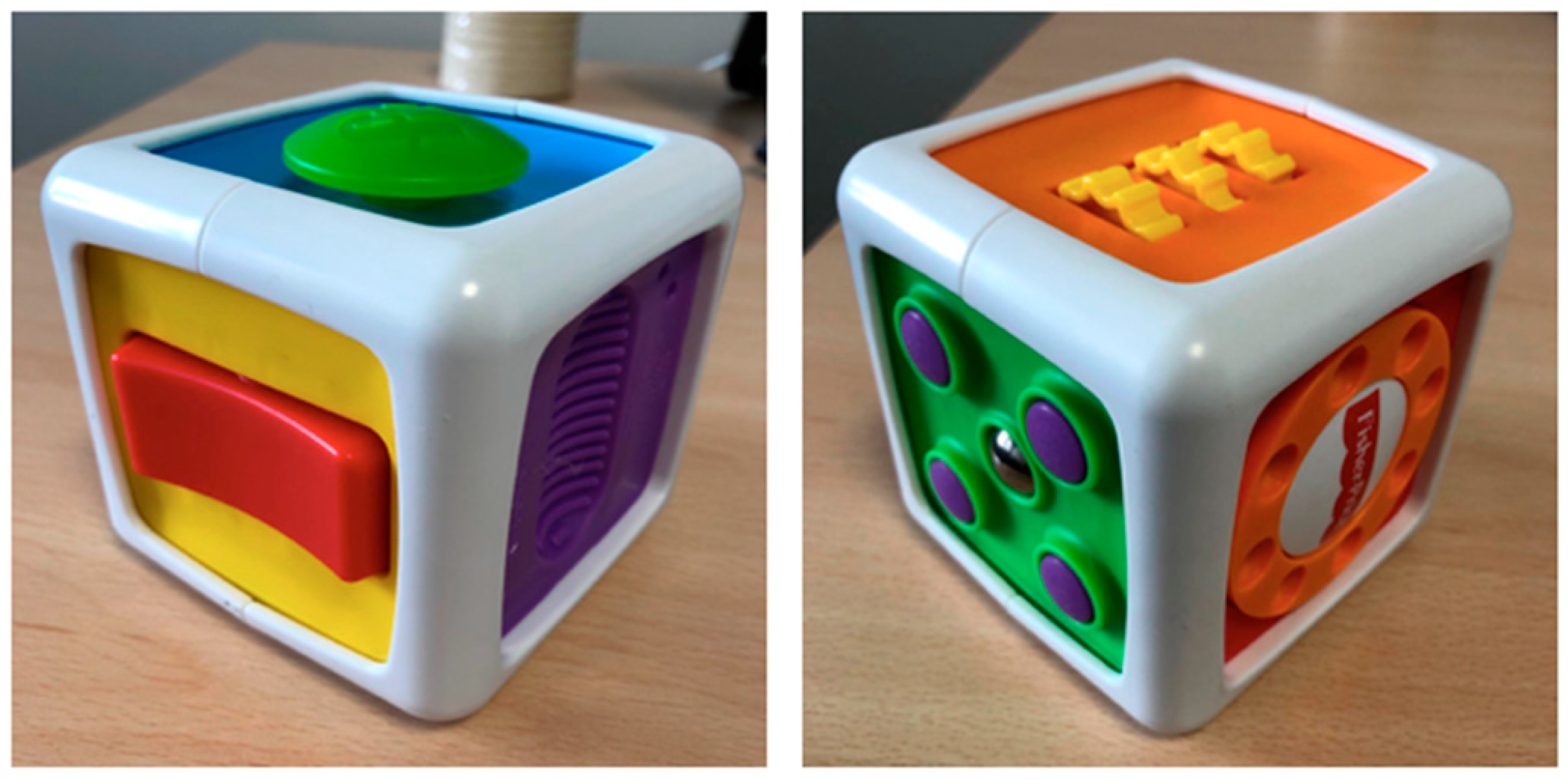 Children 11 01027 g002