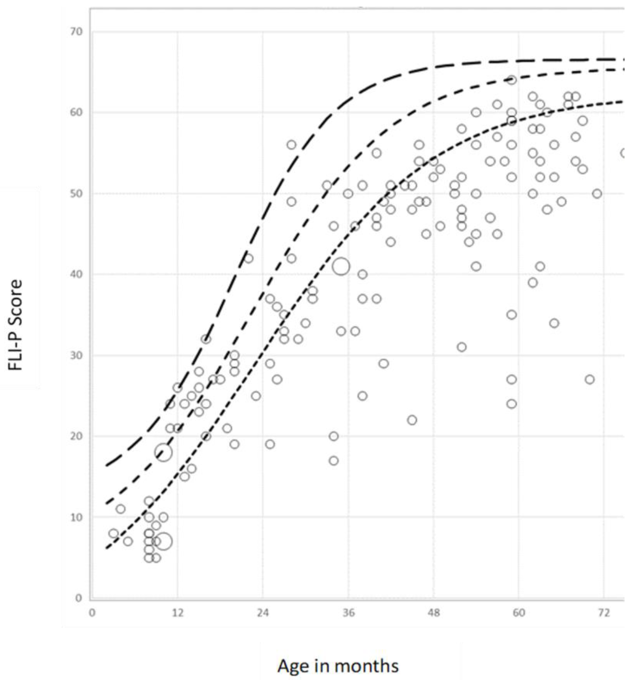 Children 11 01052 g004