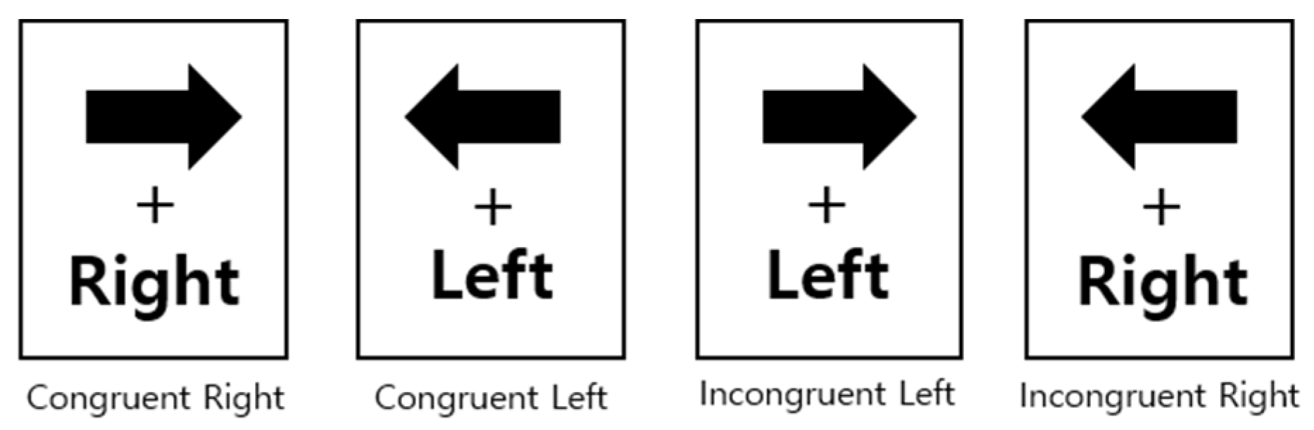 Children 11 01057 g002