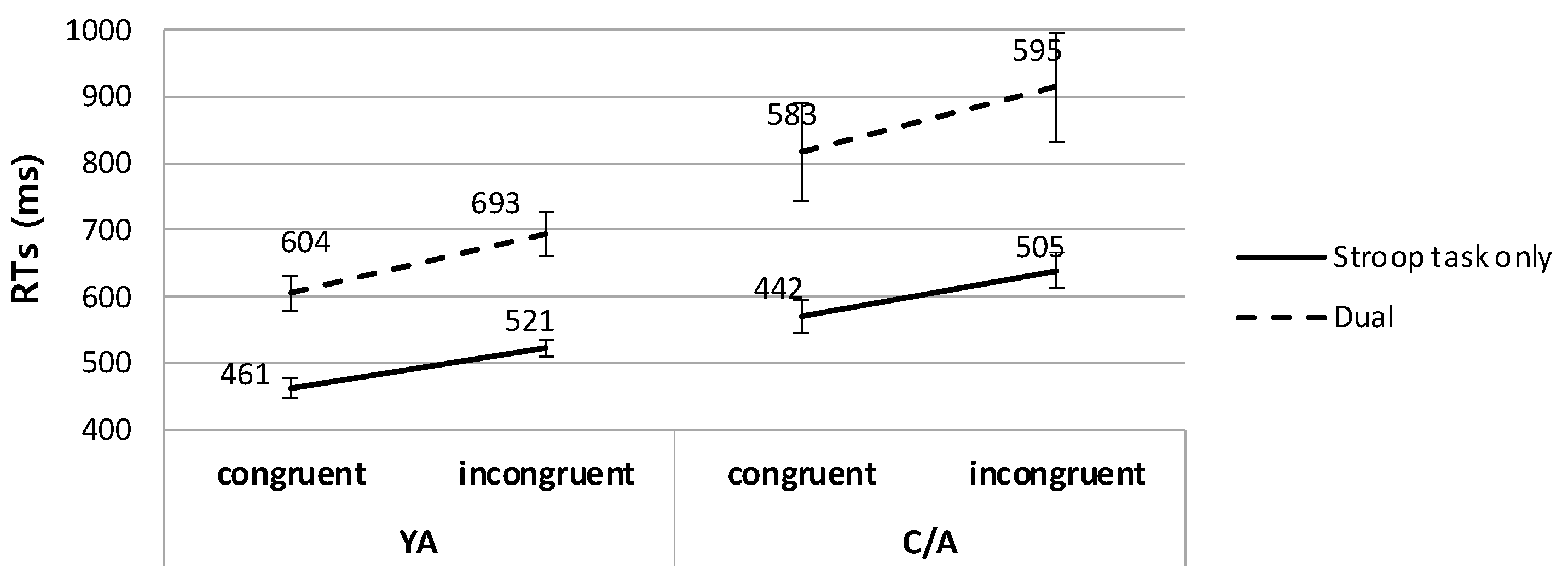 Children 11 01057 g004