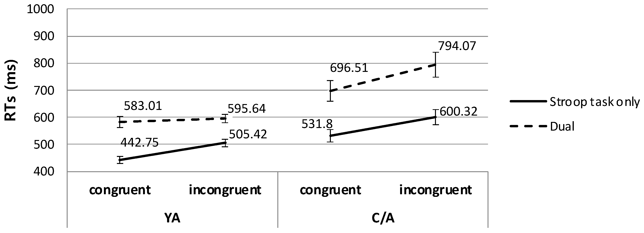 Children 11 01057 g005