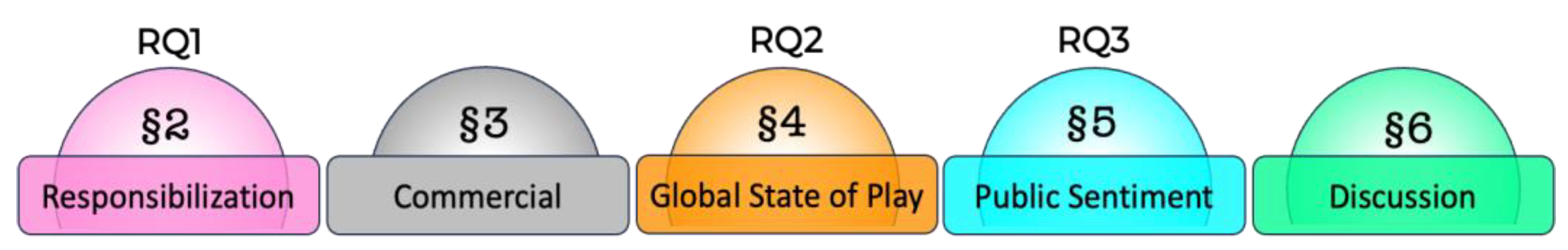 Children 11 01068 g001