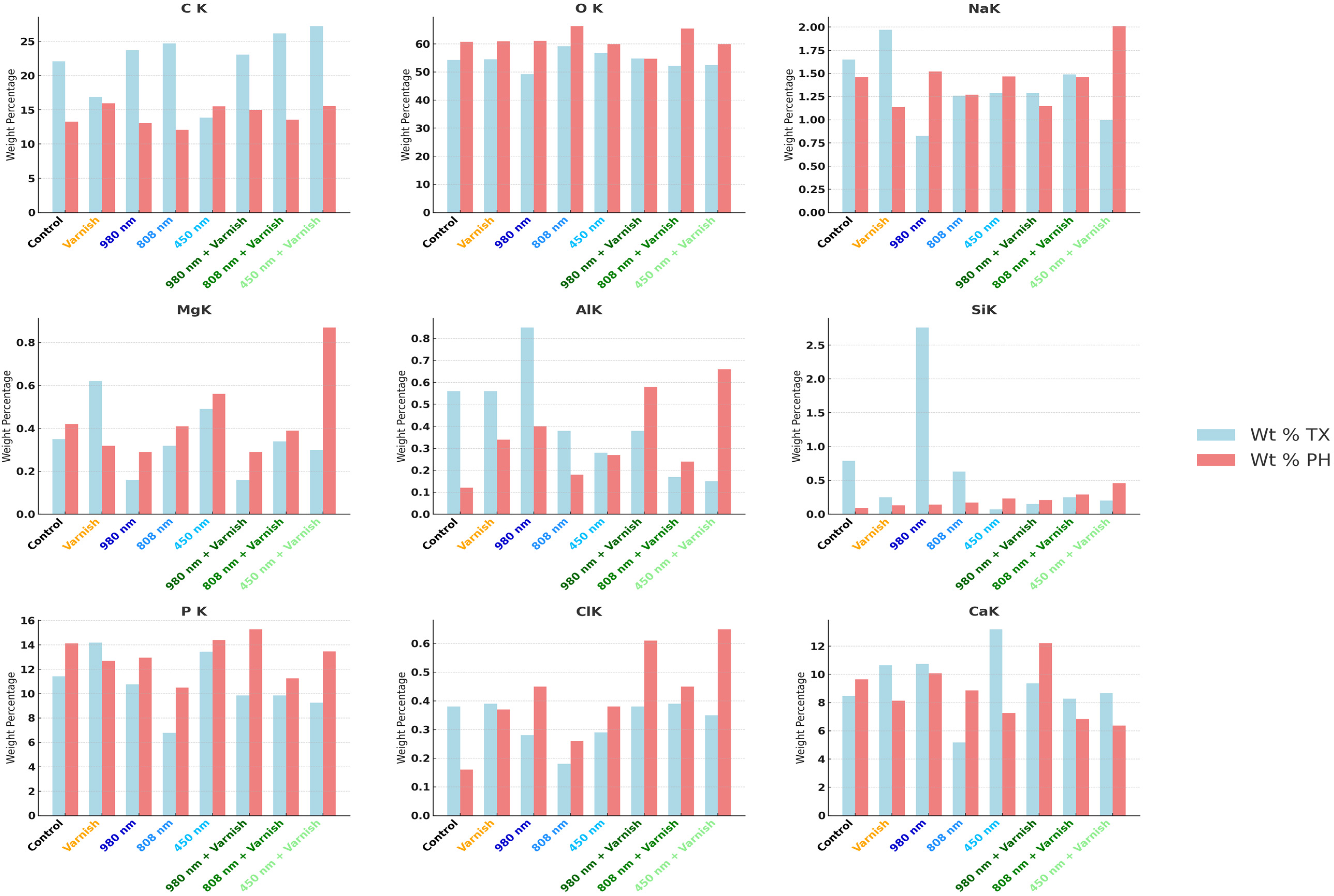 Children 11 01069 g008