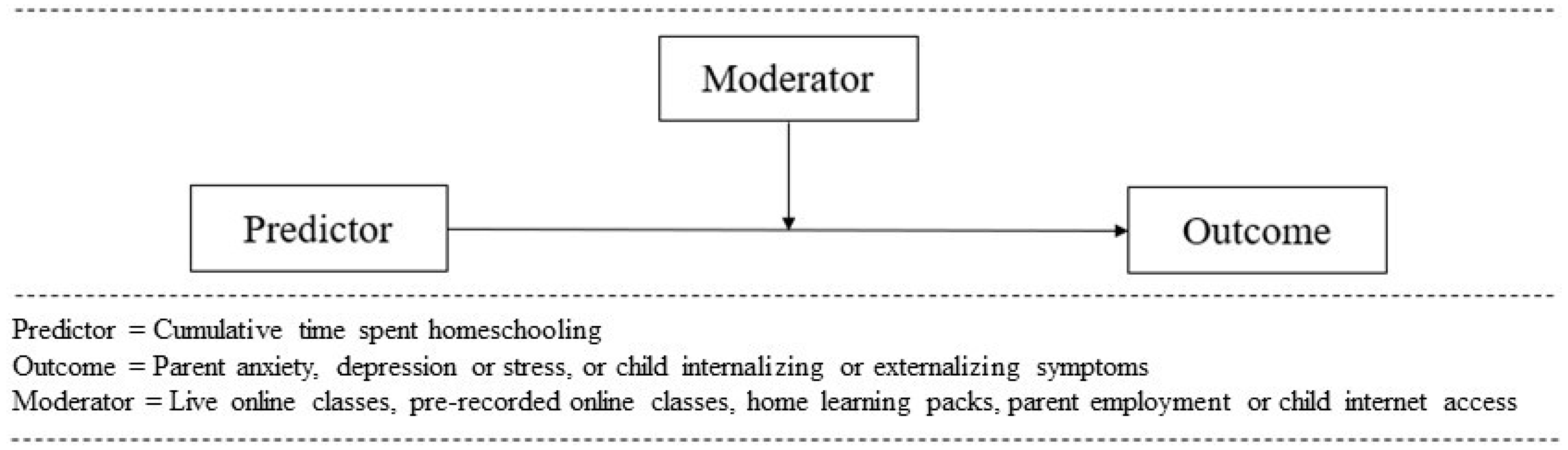 Children 11 01072 g001