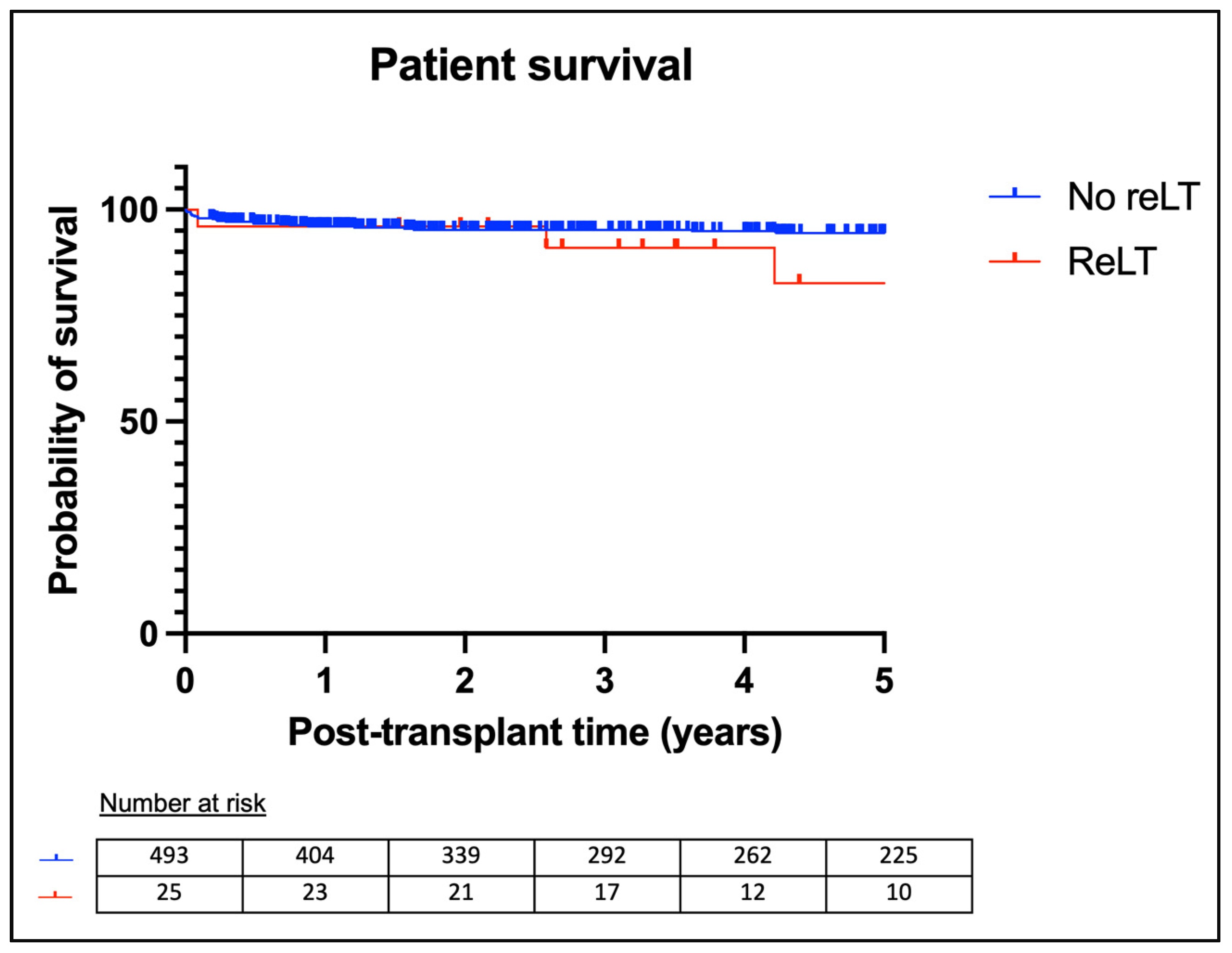 Children 11 01079 g002 Children 11 01079 g002