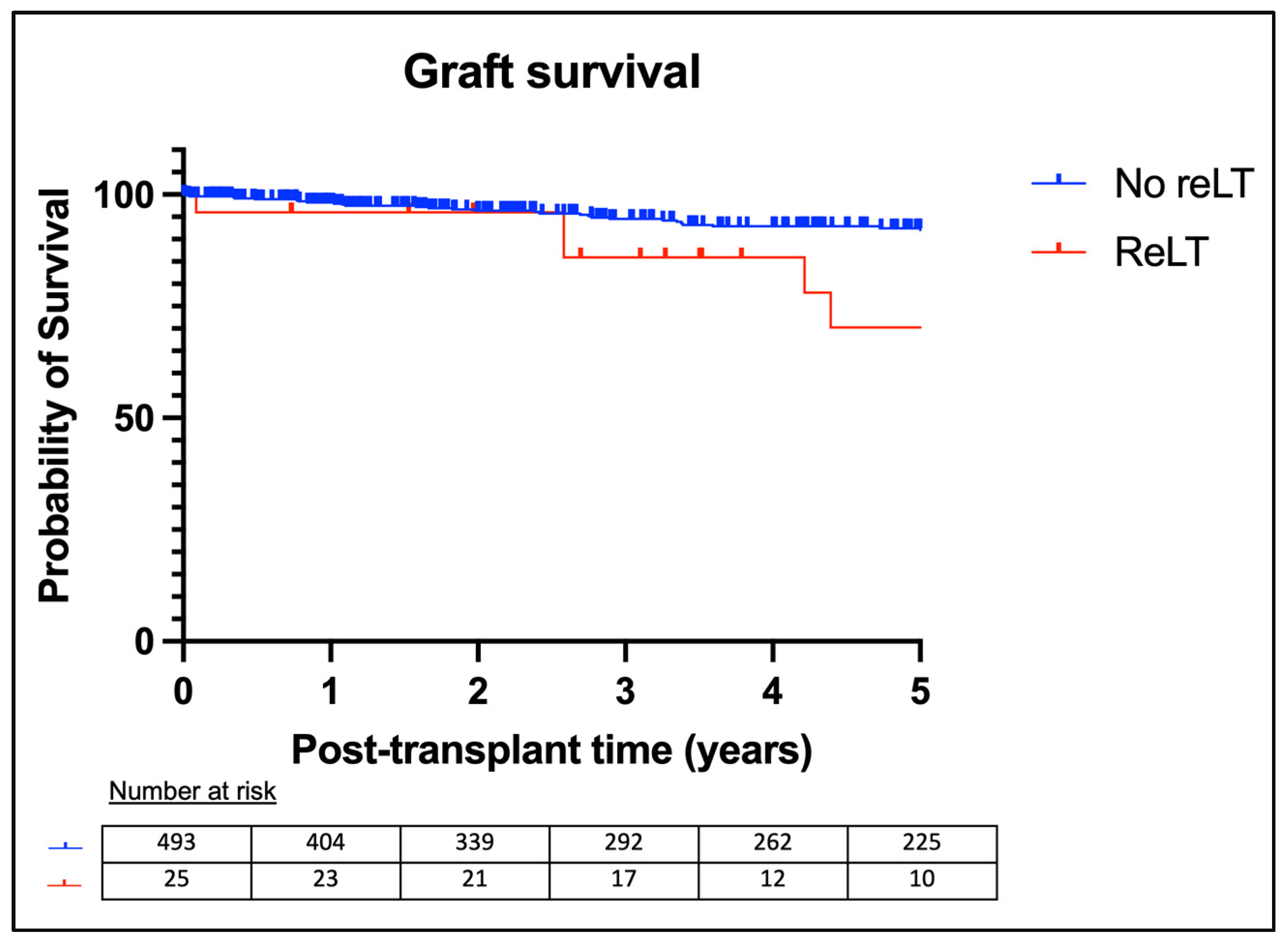 Children 11 01079 g003 Children 11 01079 g003