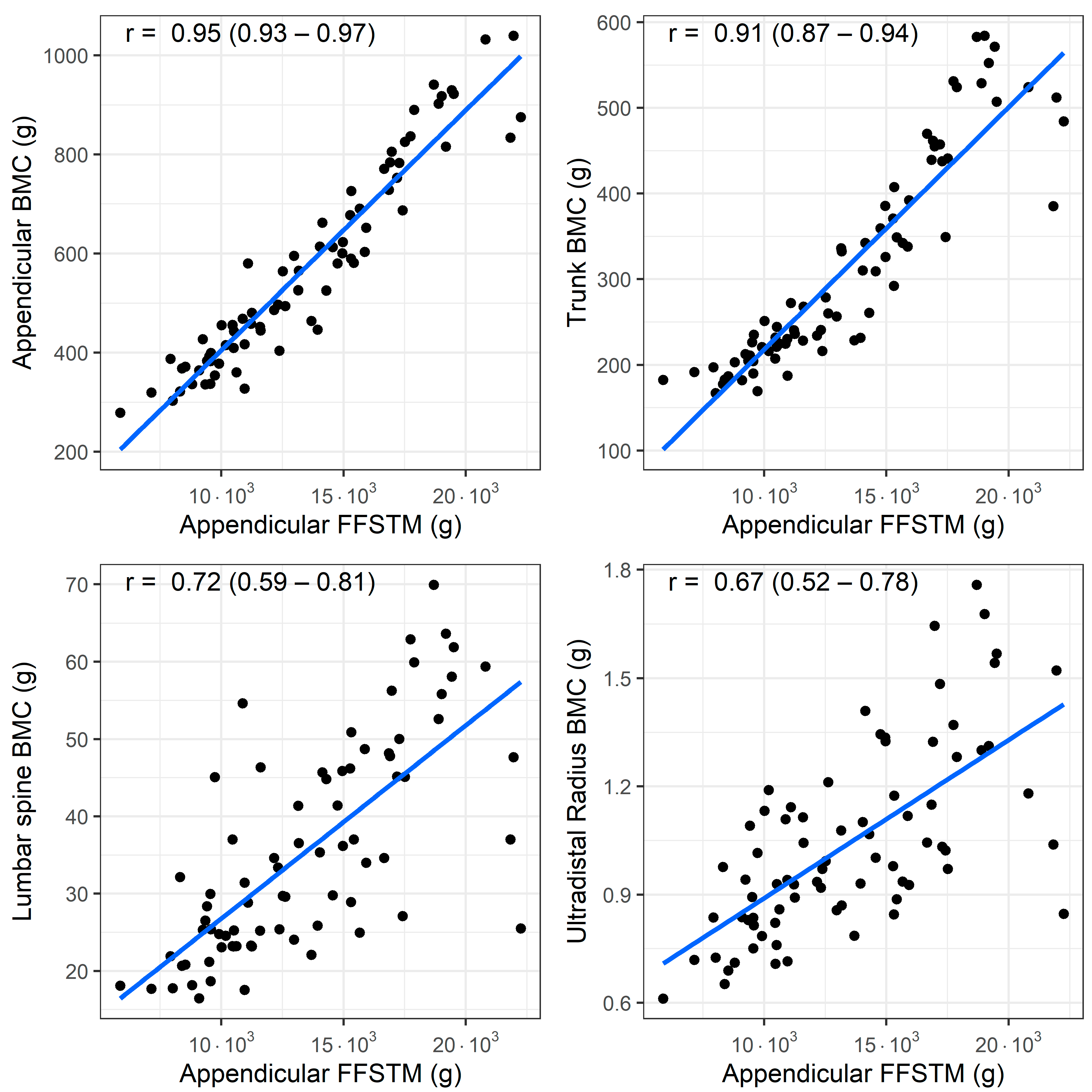 Children 11 01099 g001 Children 11 01099 g001