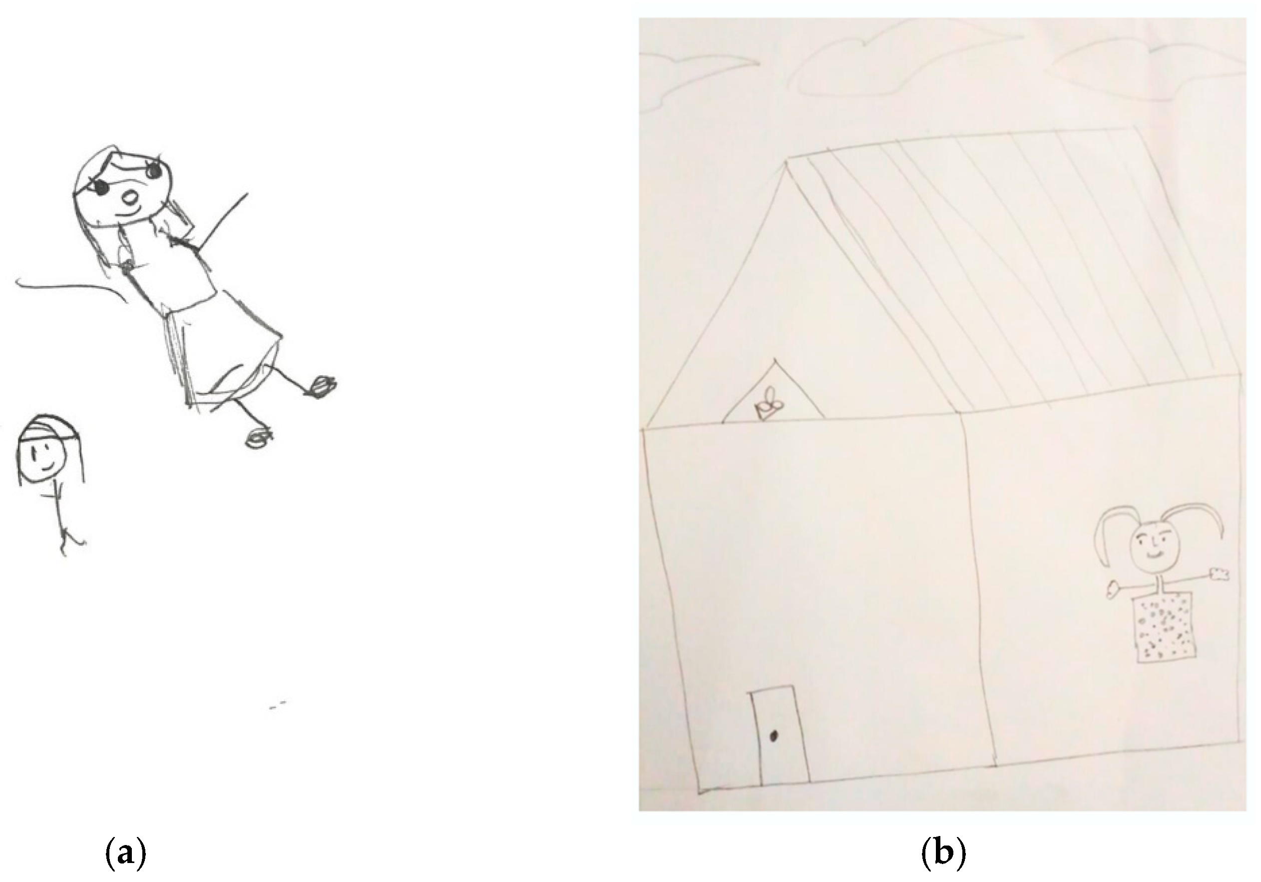 Children 11 01101 g002 Children 11 01101 g002