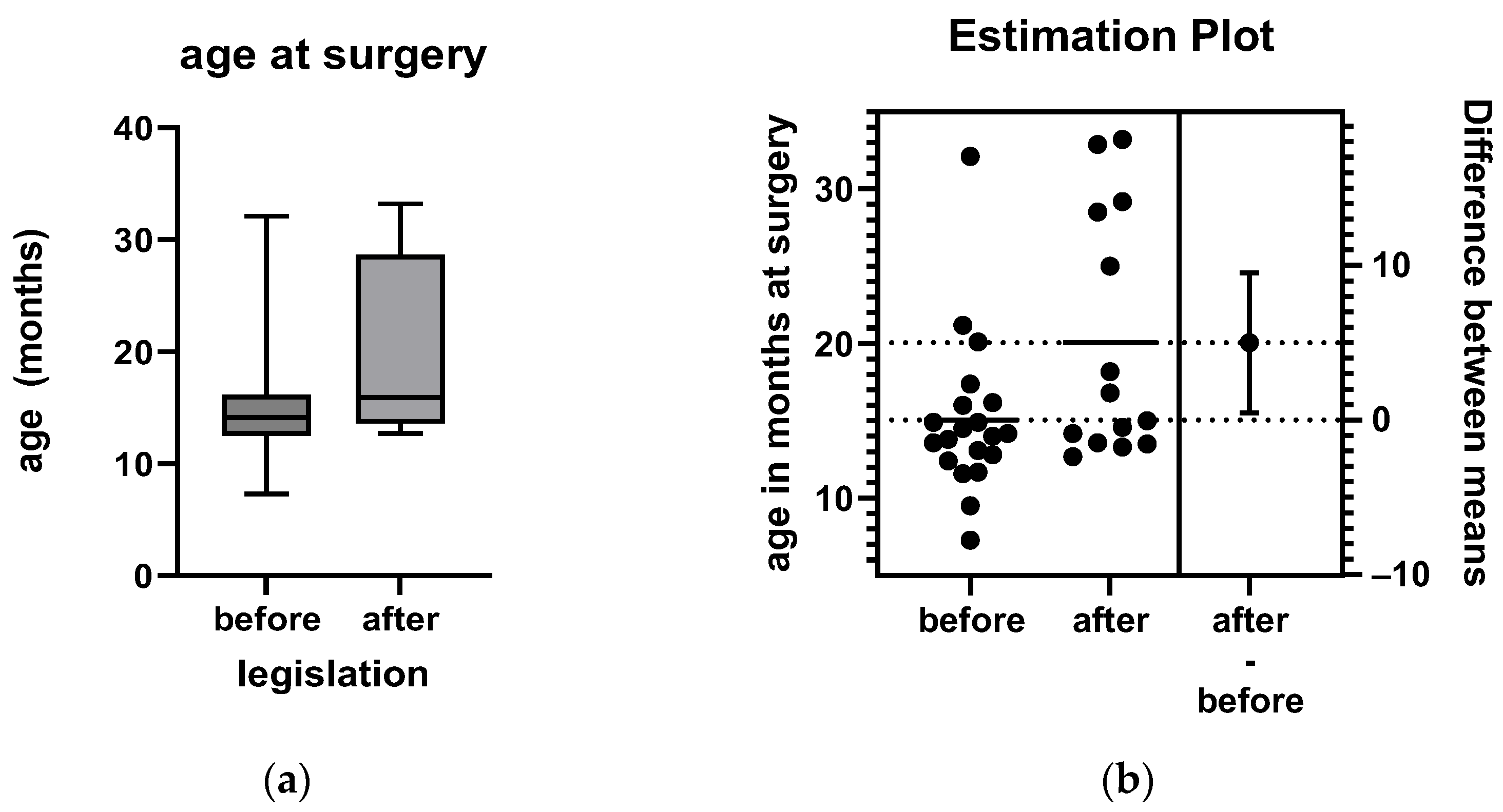 Children 11 01104 g002