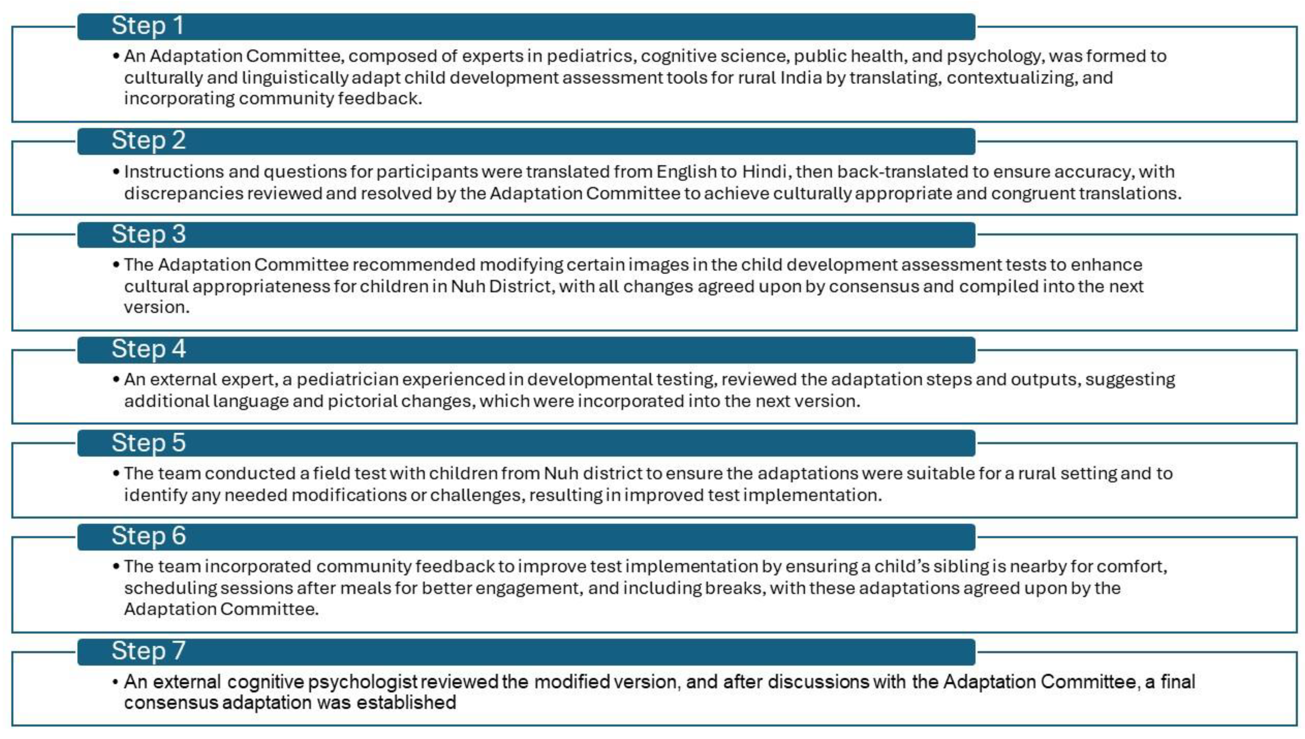 Children 11 01115 g001 Children 11 01115 g001