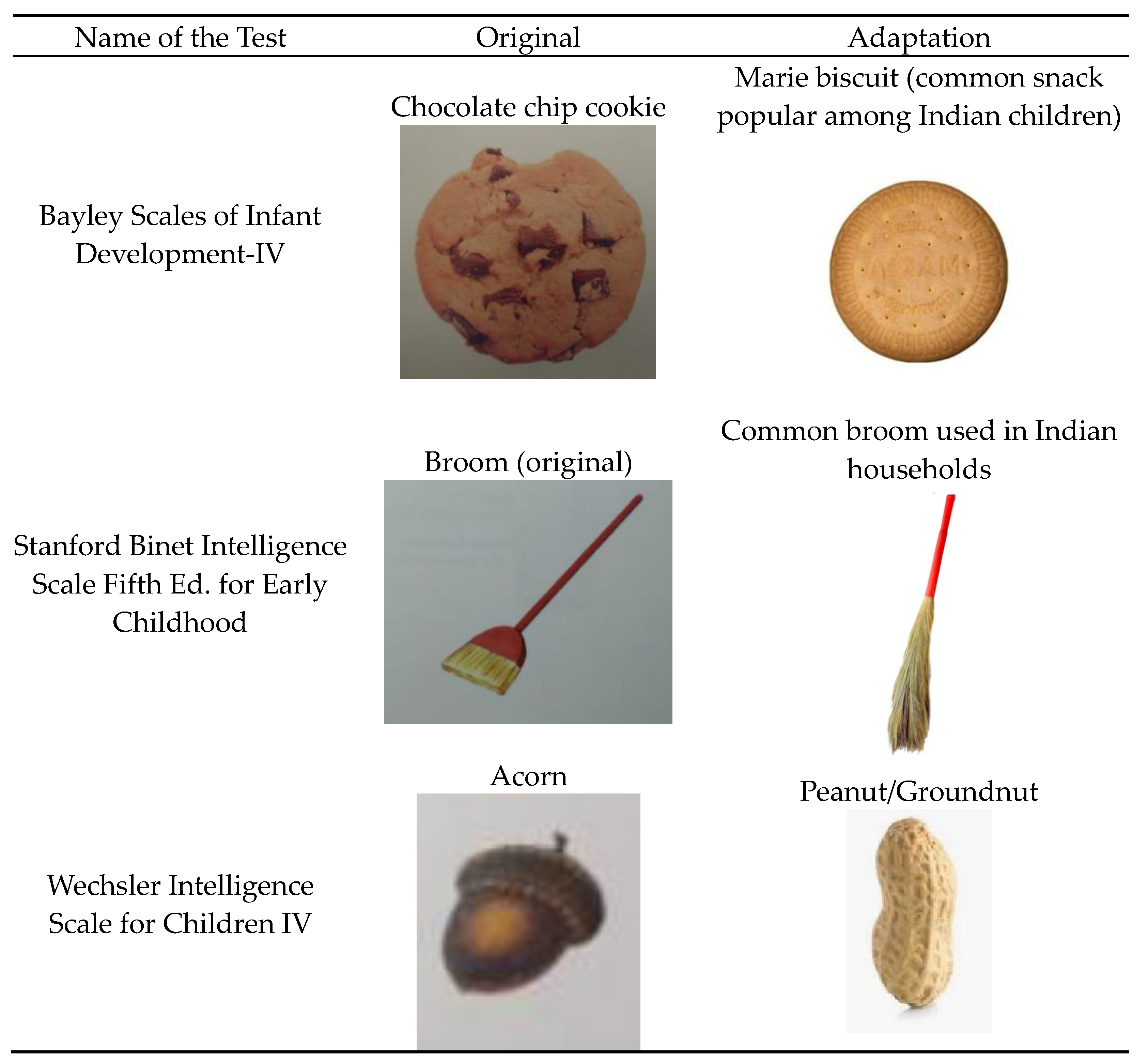 Children 11 01115 g002 Children 11 01115 g002