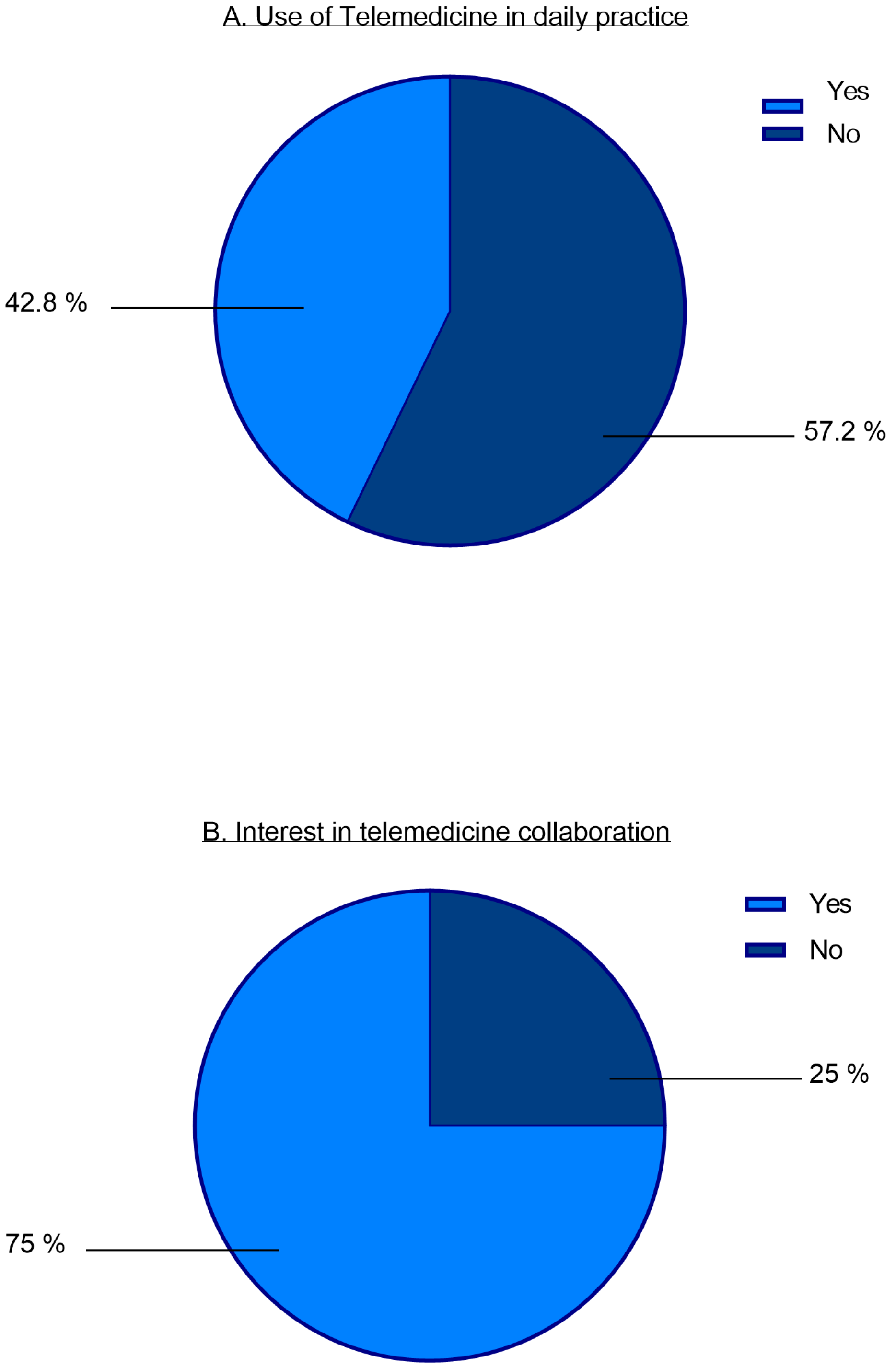 Children 11 01120 g003
