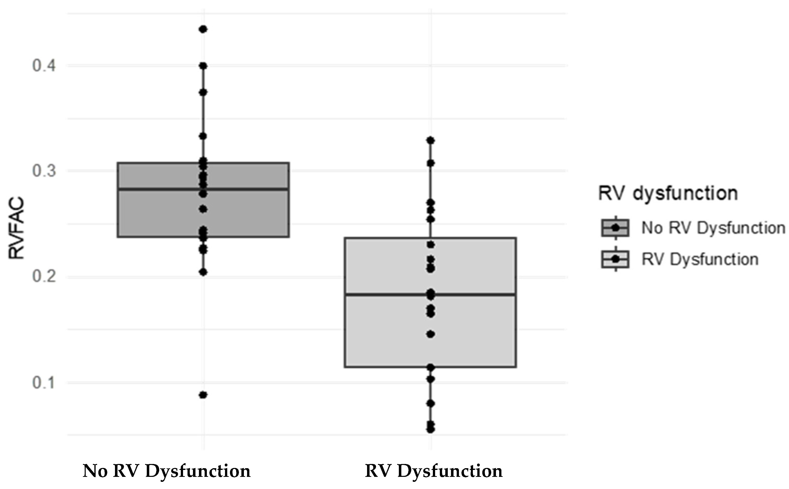 Children 11 01121 g002