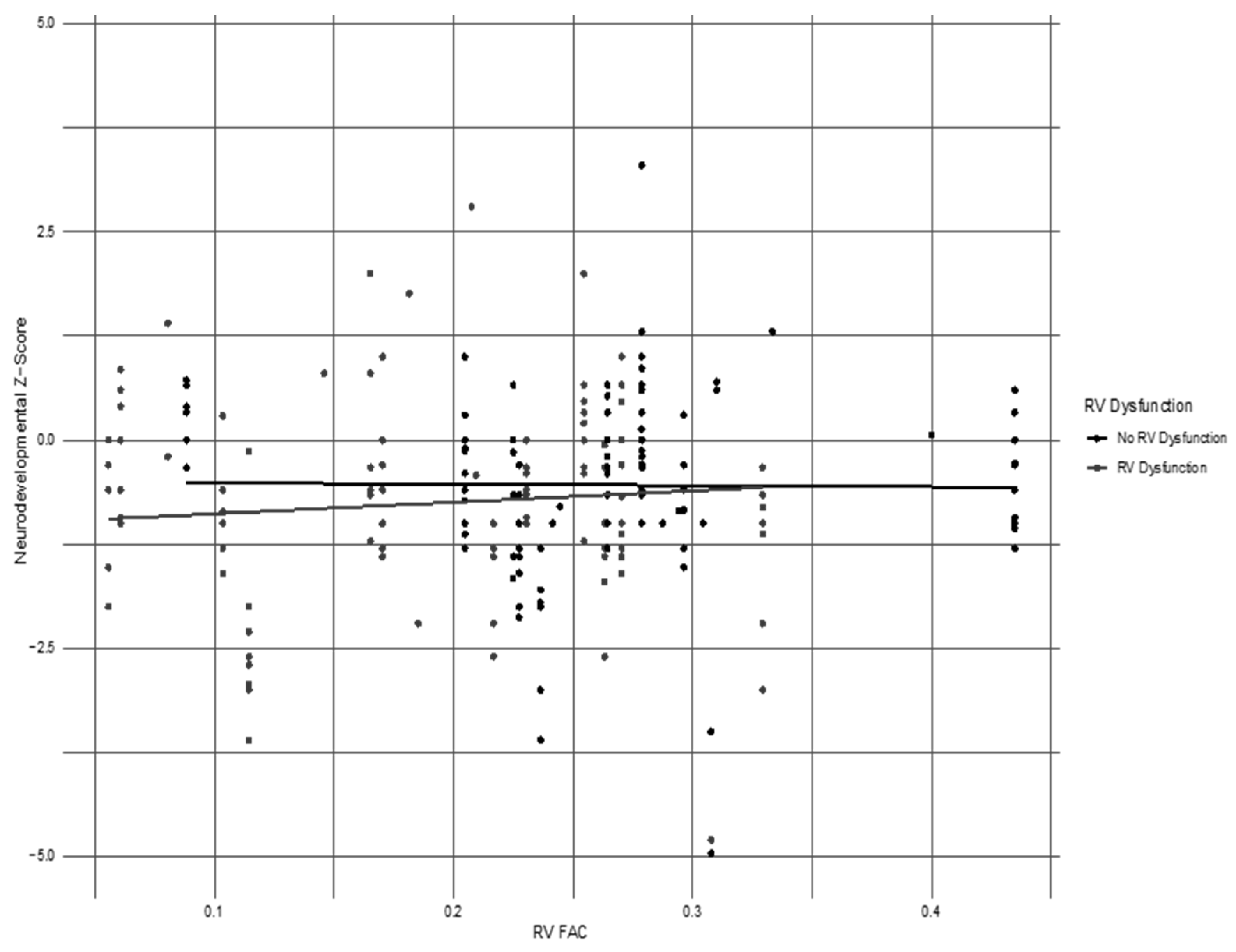 Children 11 01121 g003