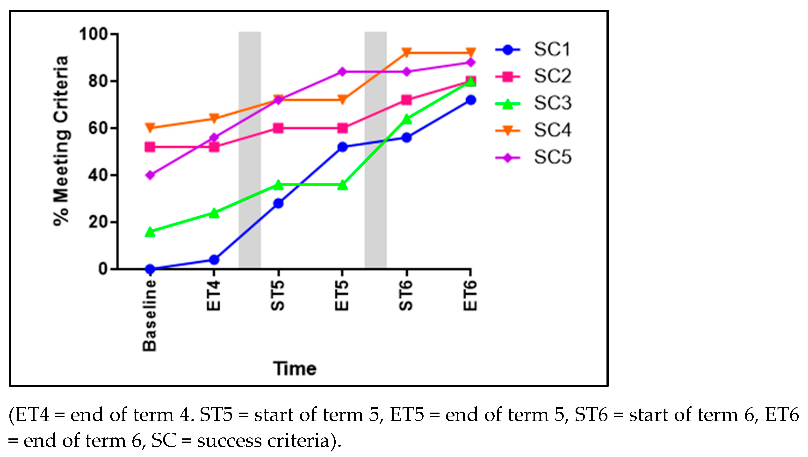 Children 11 01122 g003