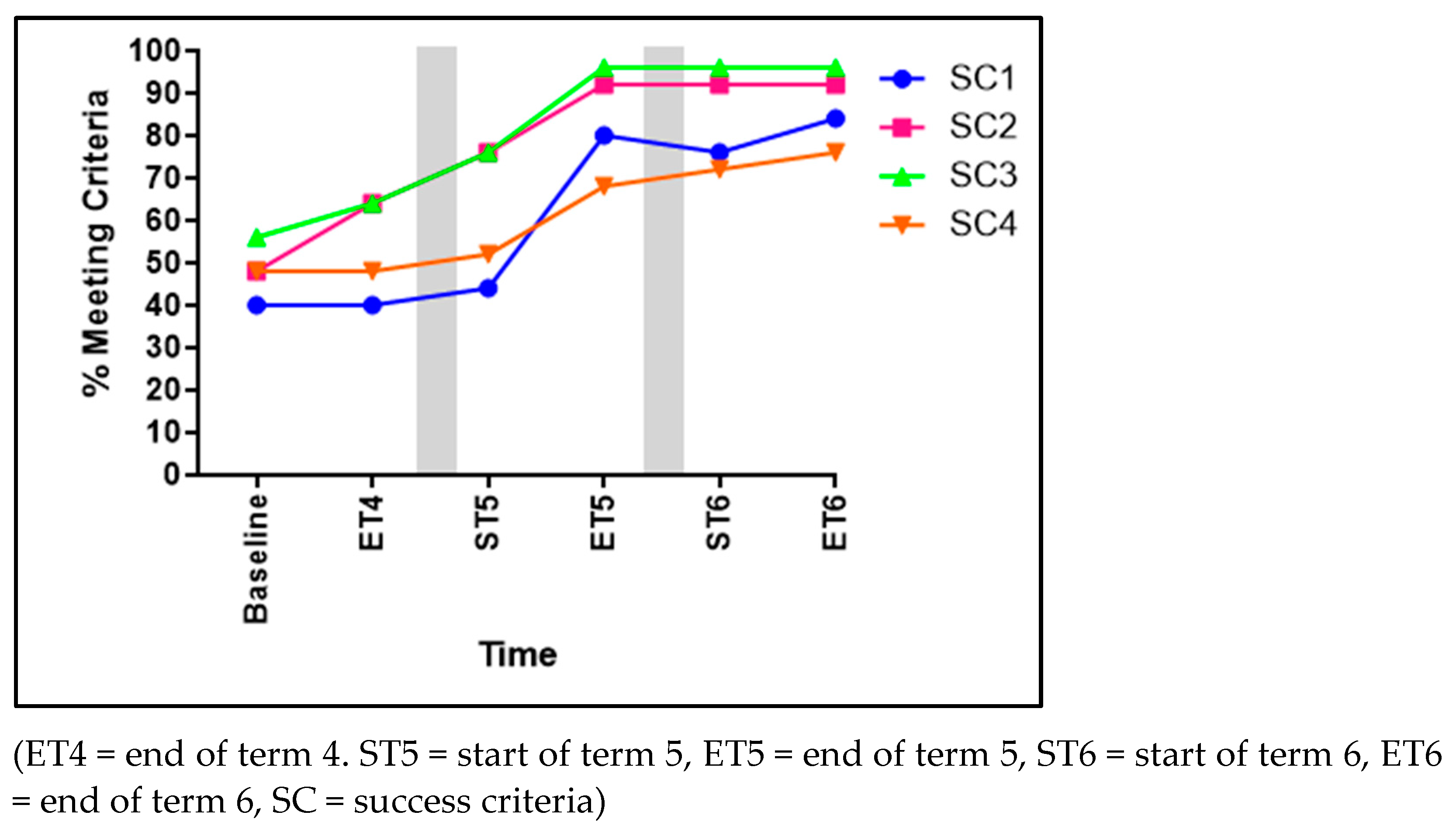 Children 11 01122 g004