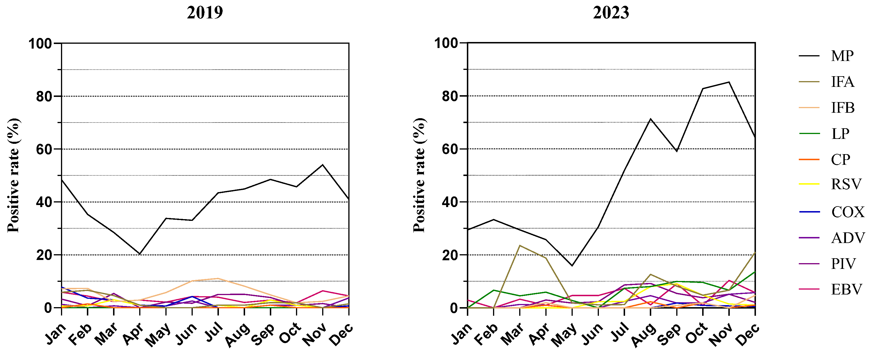 Children 11 01127 g001