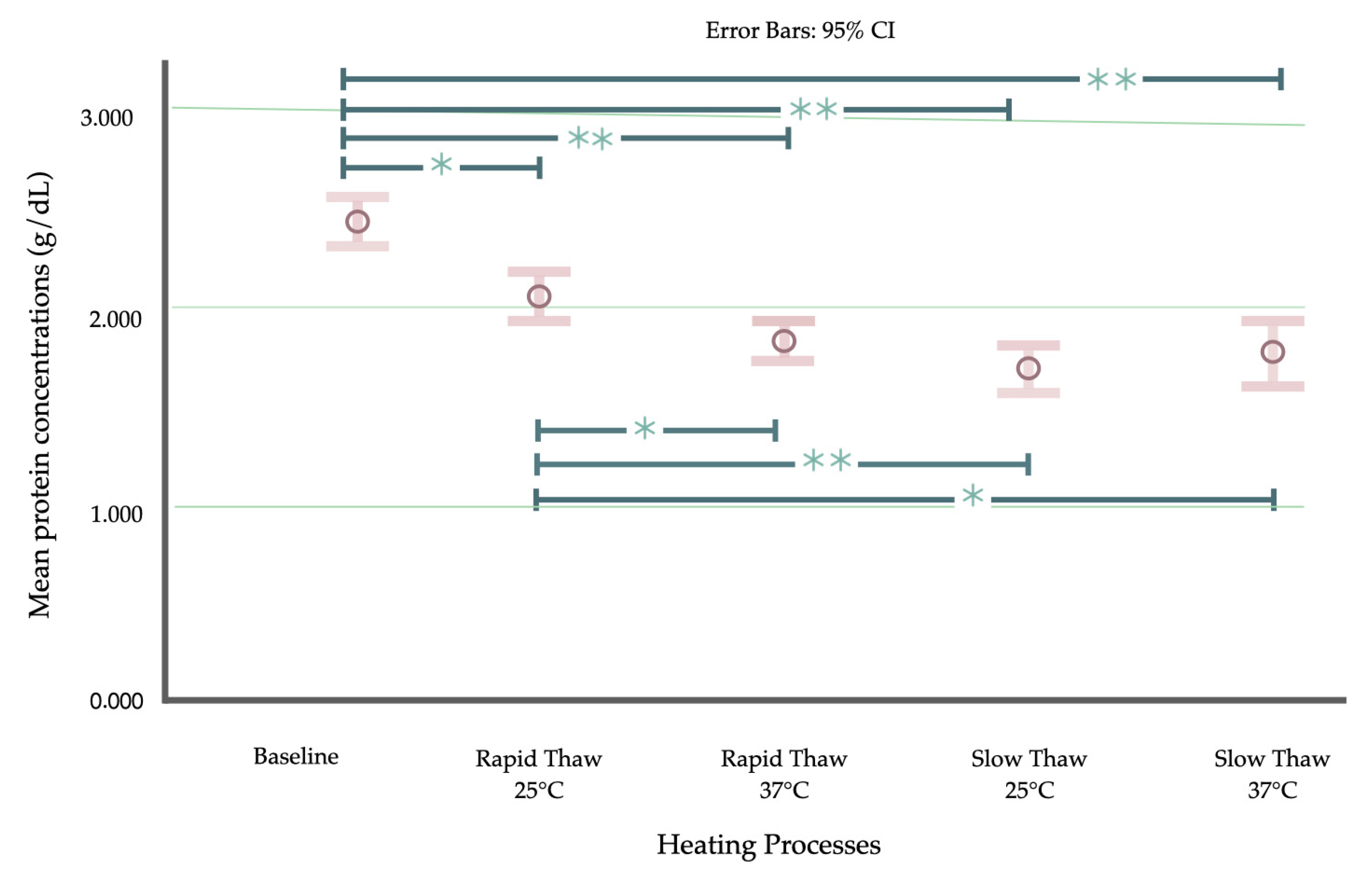 Children 11 01133 g004