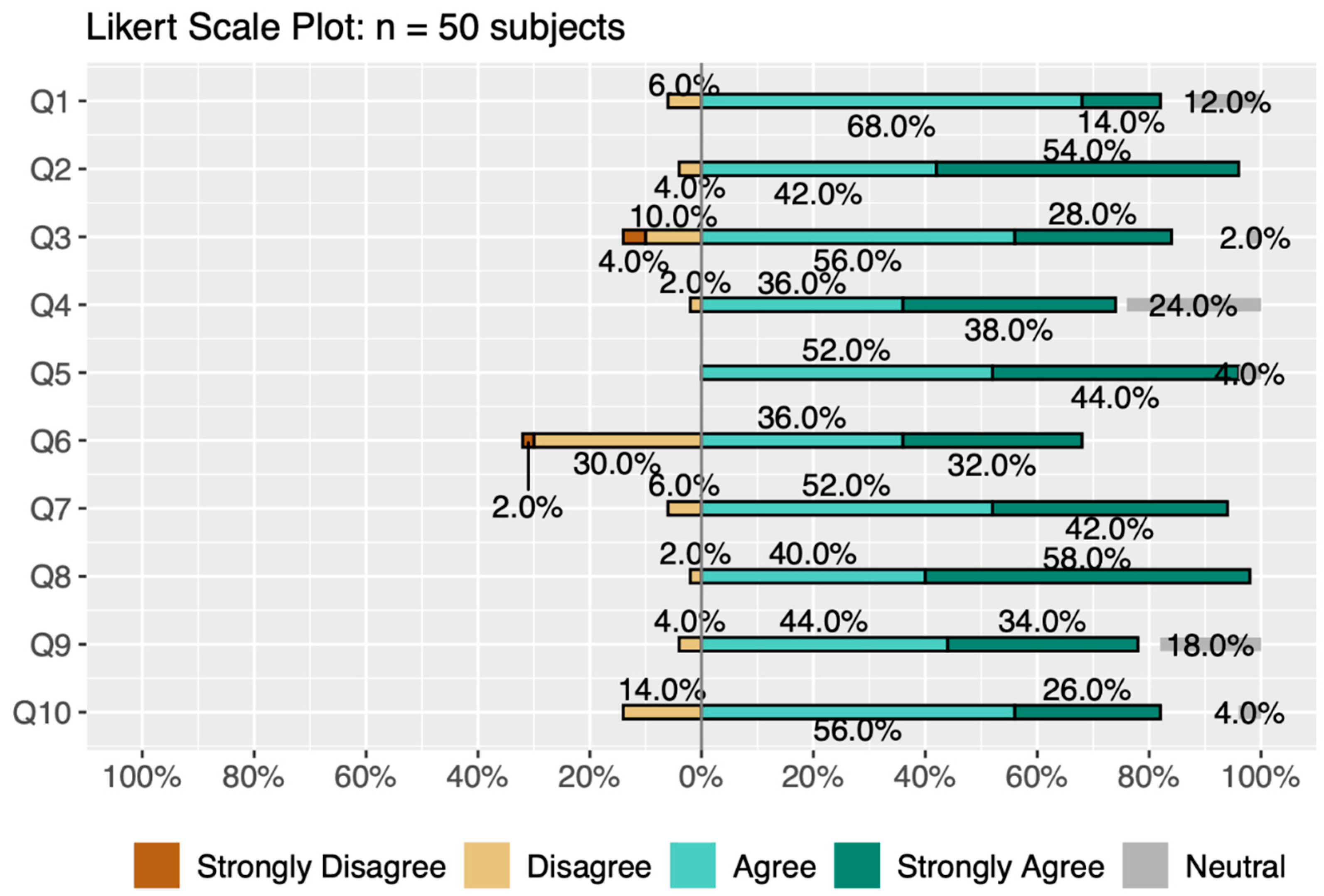 Children 11 01137 g001