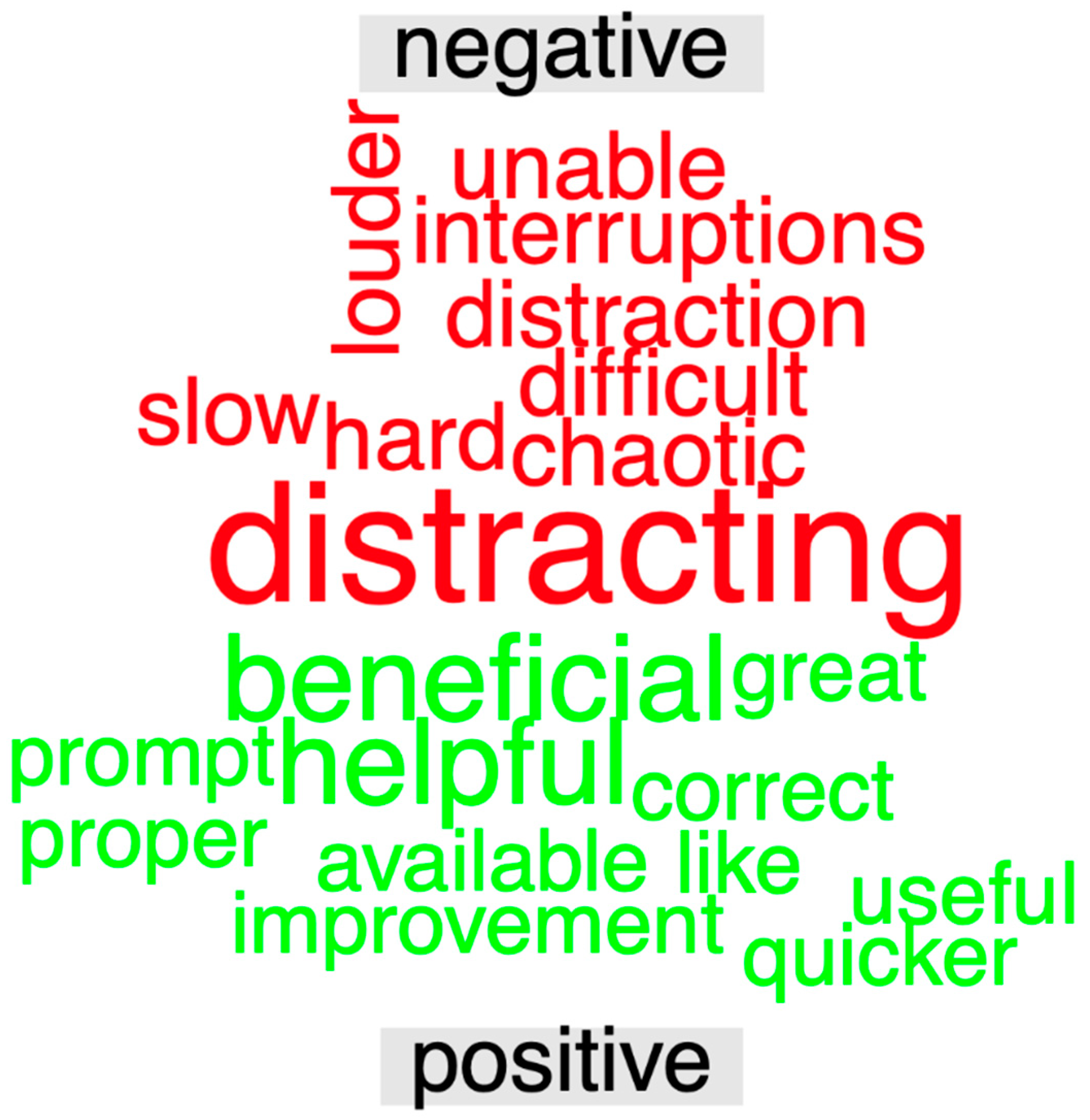 Children 11 01137 g002