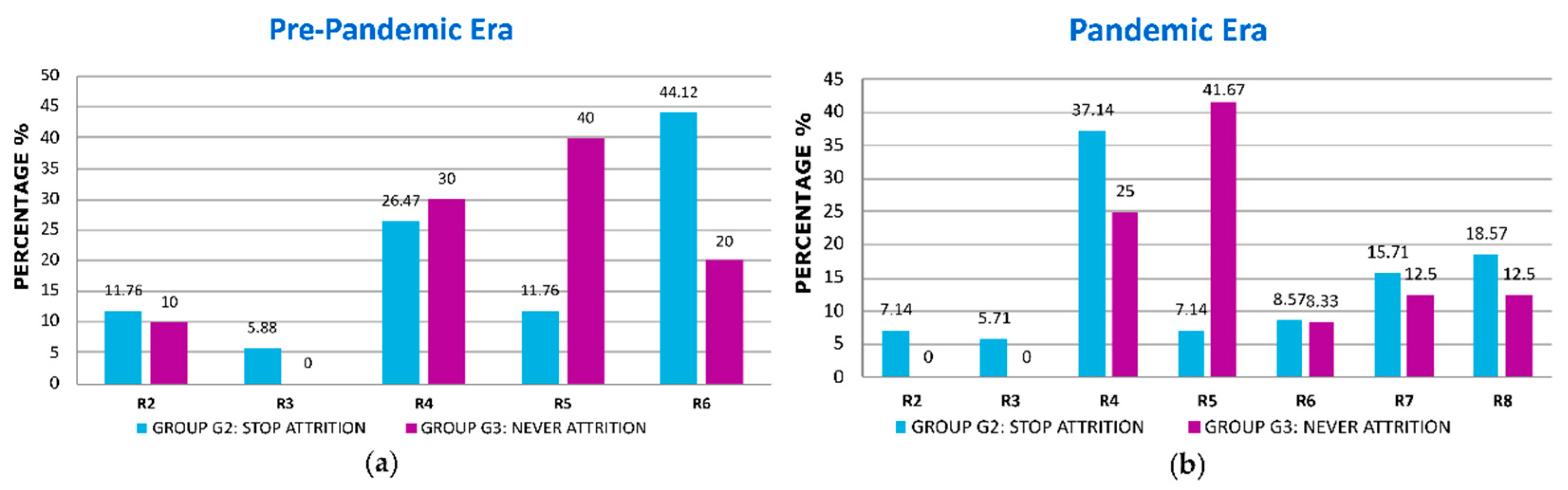 Children 11 01138 g001