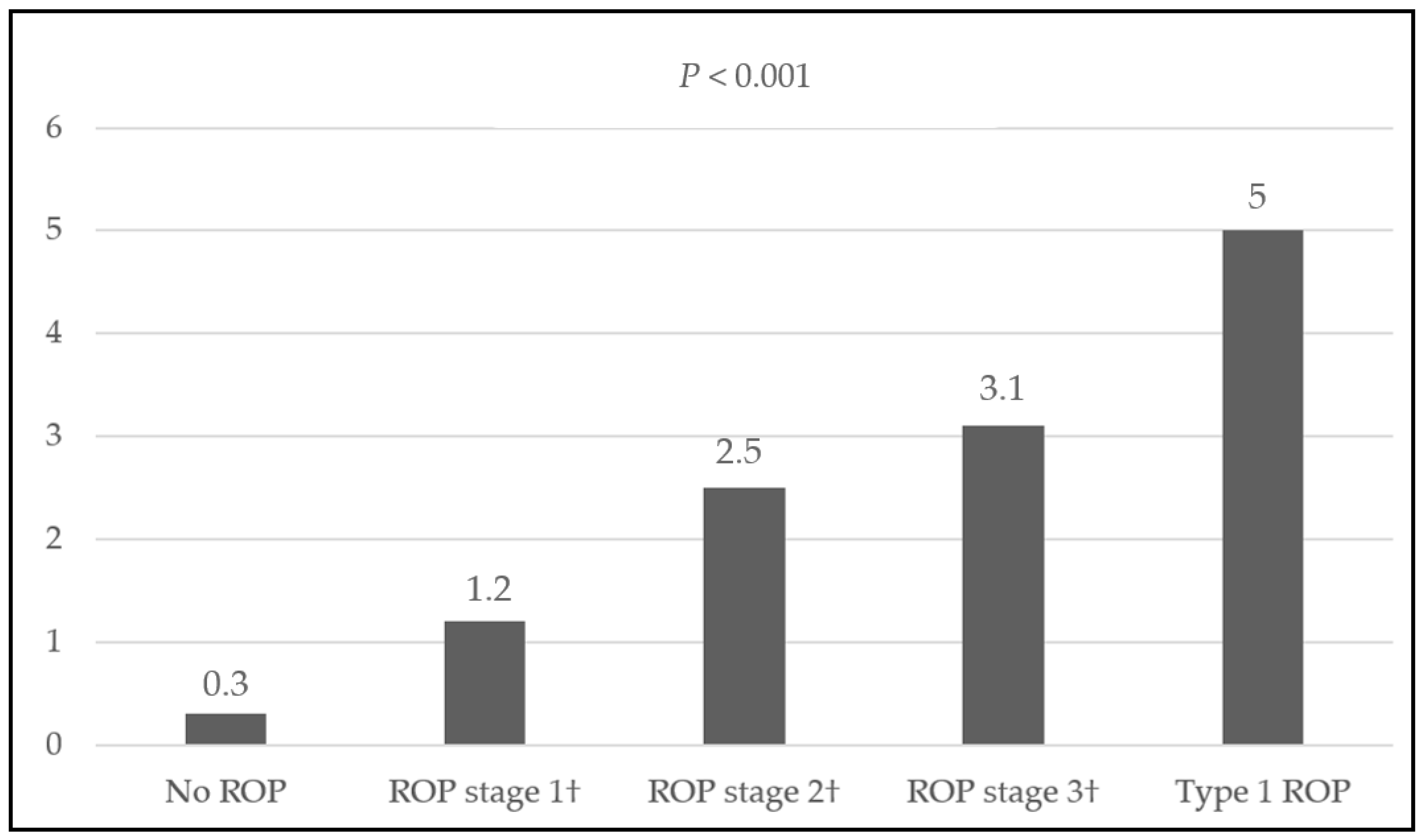 Children 11 01154 g001 Children 11 01154 g001
