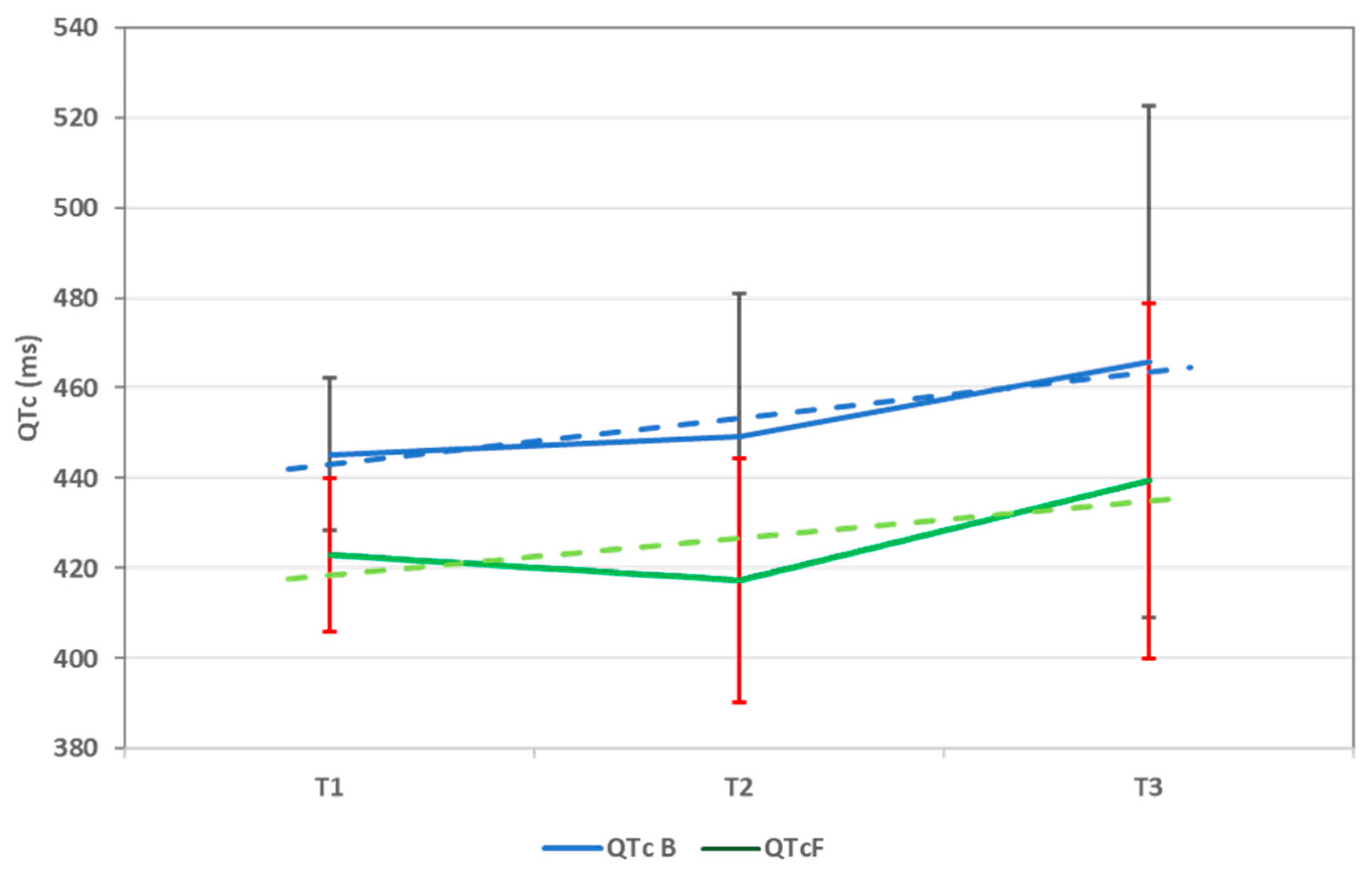 Children 11 01158 g001 Children 11 01158 g001