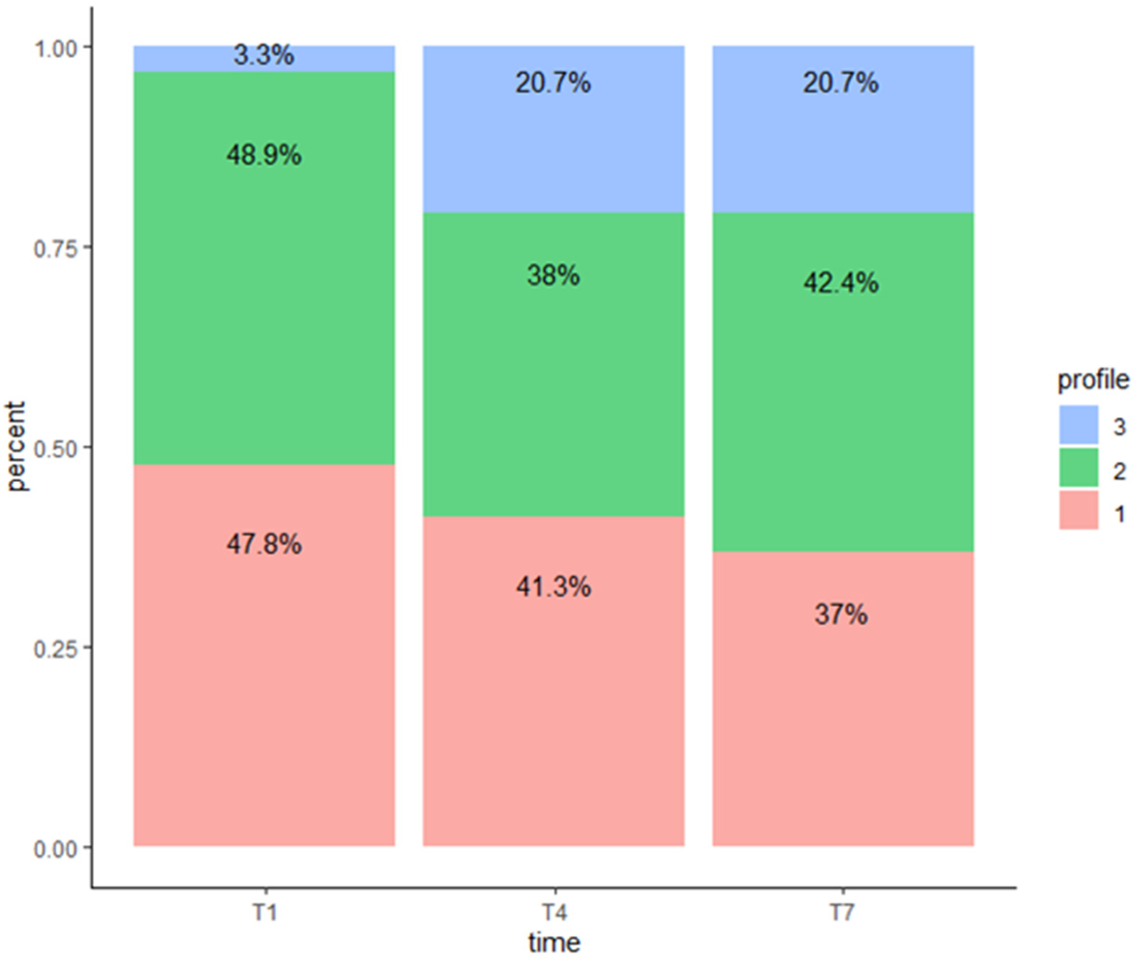 Children 11 01159 g001b