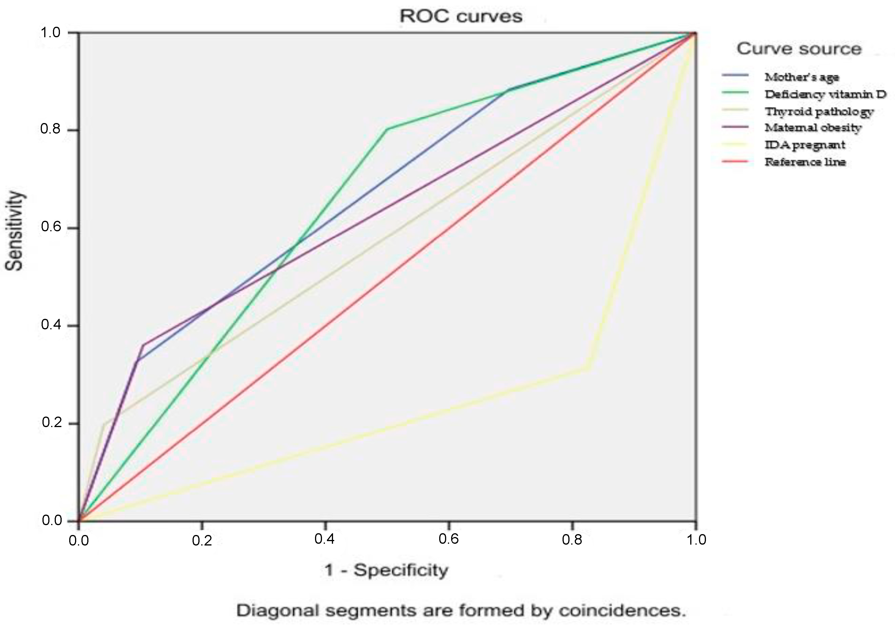 Children 11 01160 g001