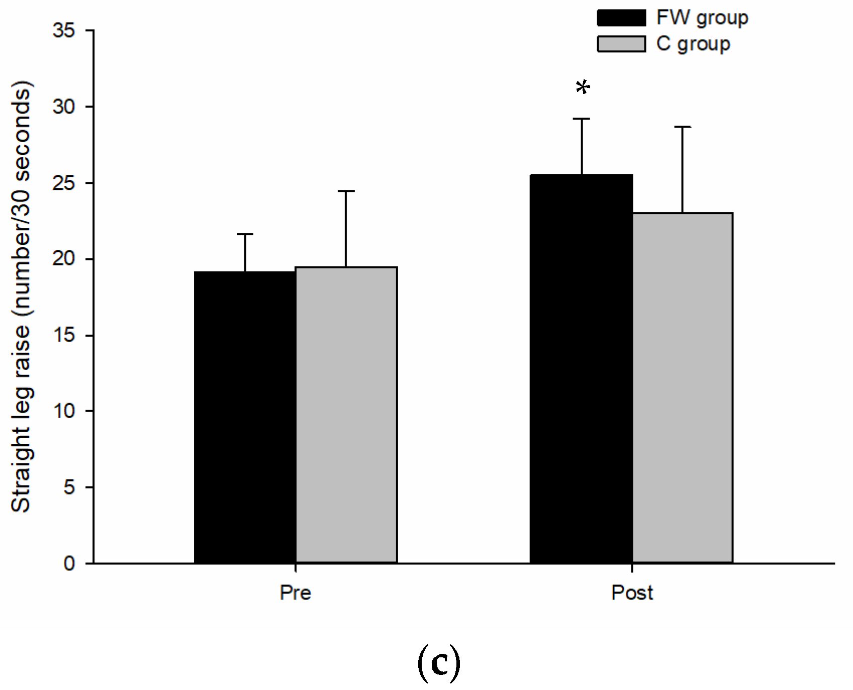 Children 11 01177 g002b