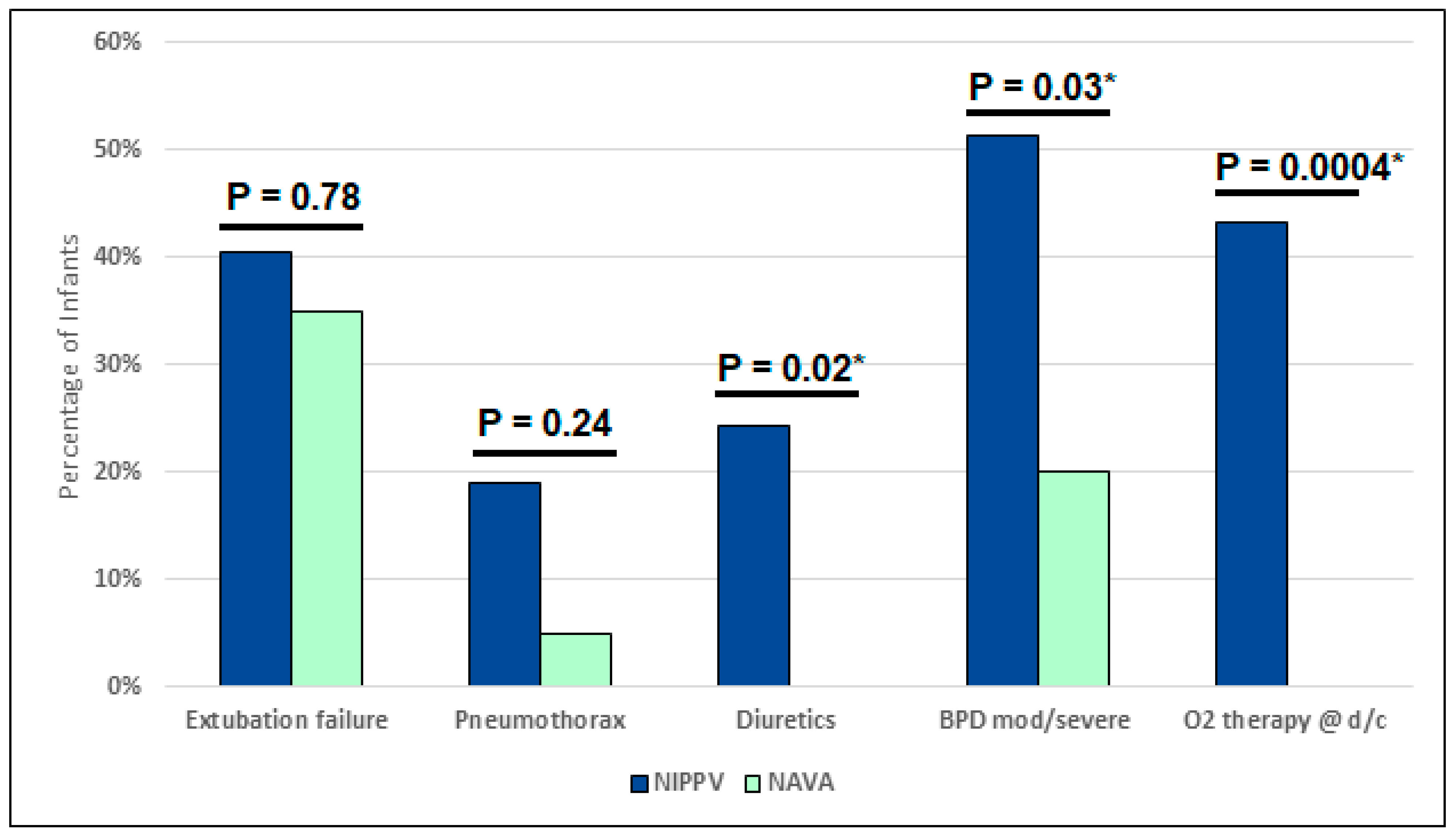 Children 11 01184 g002