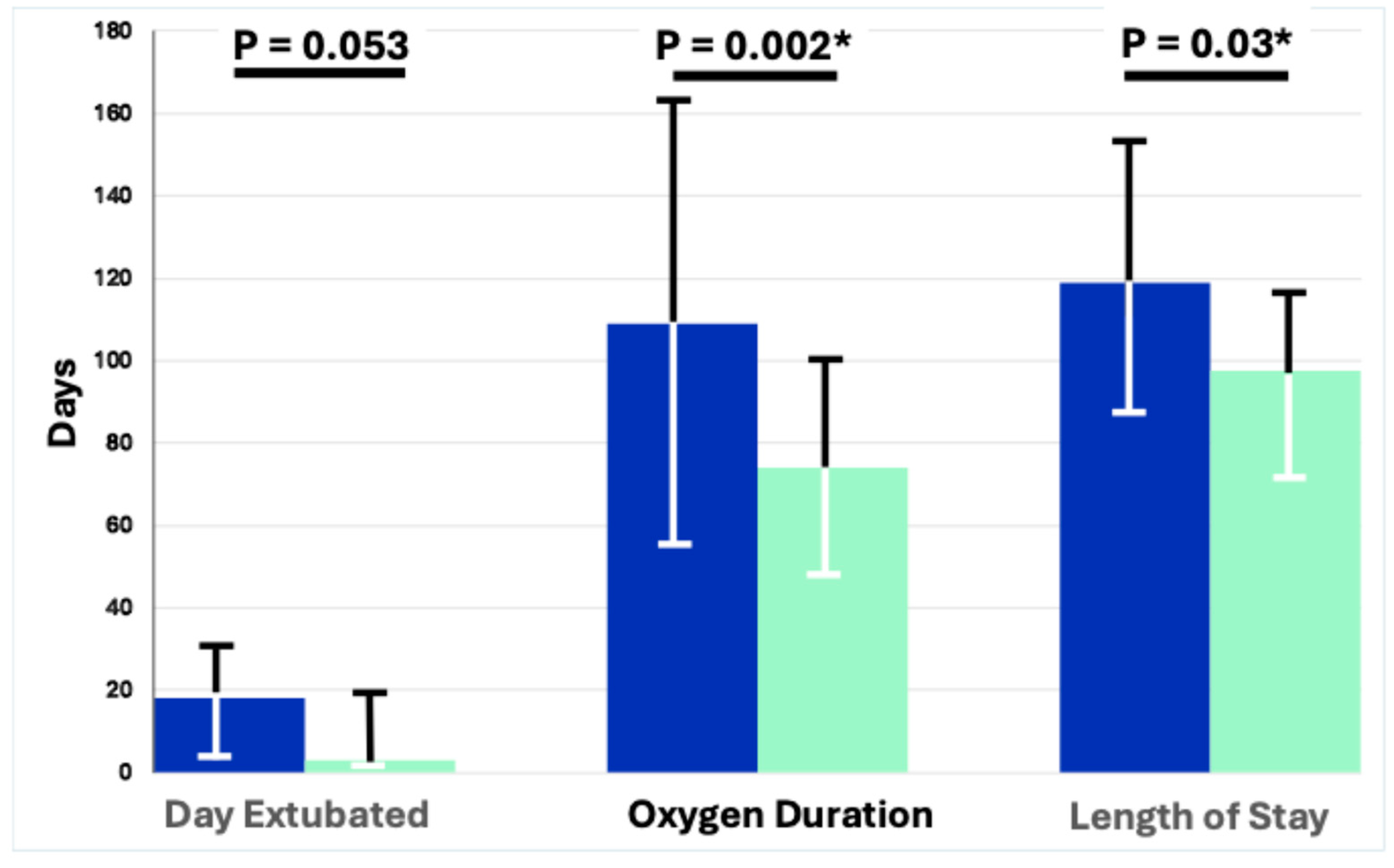 Children 11 01184 g003