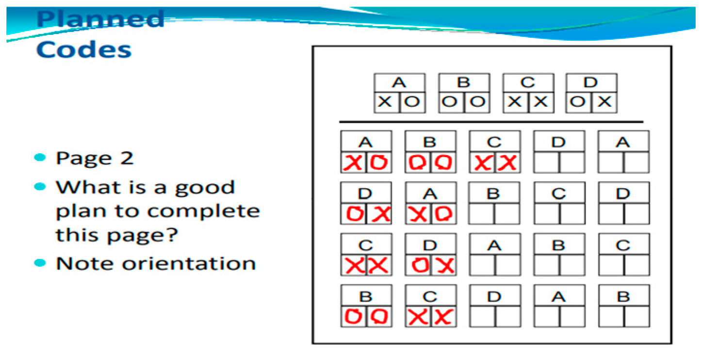 Children 11 01192 g004