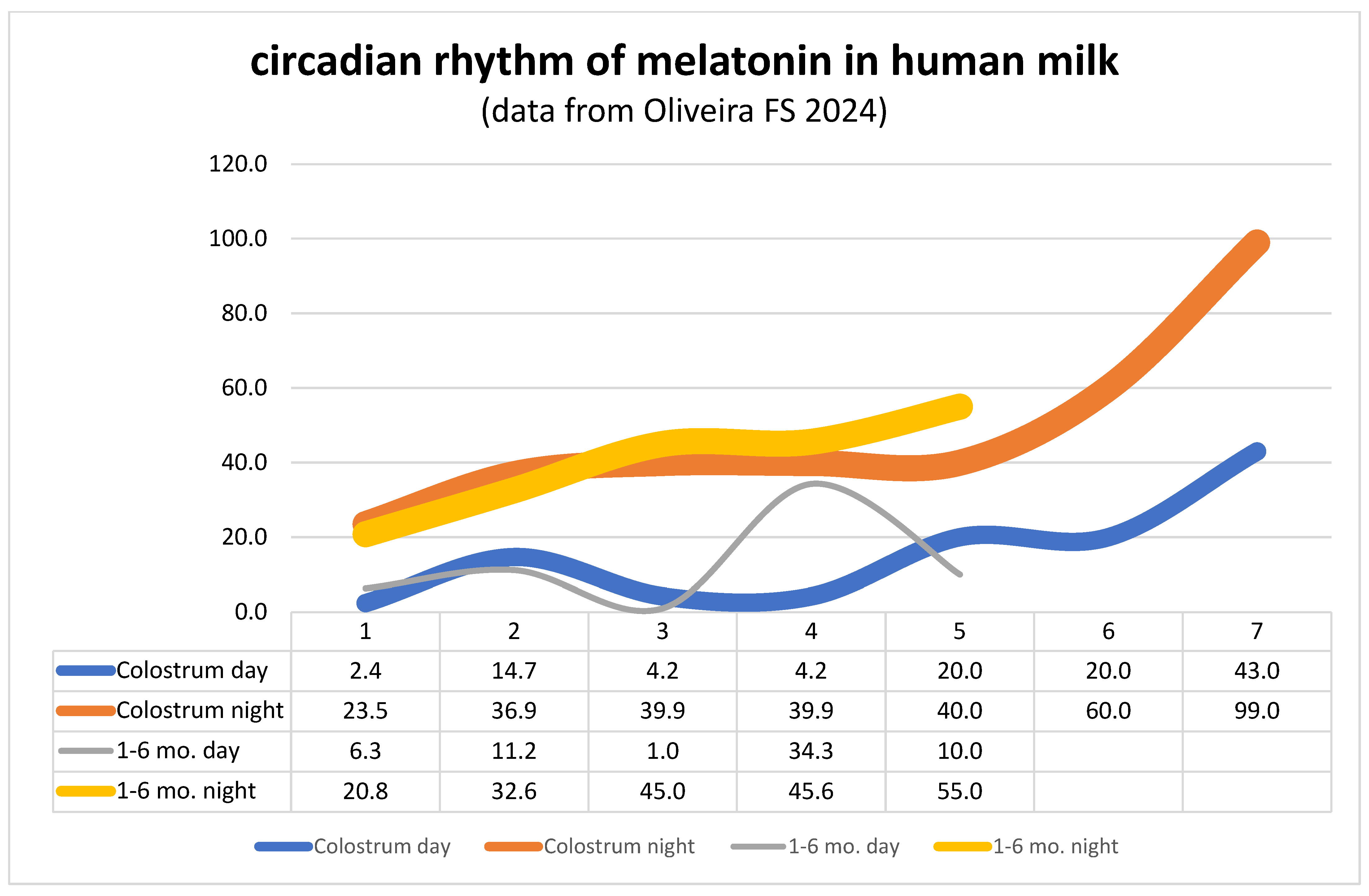 Children 11 01197 g002 Children 11 01197 g002