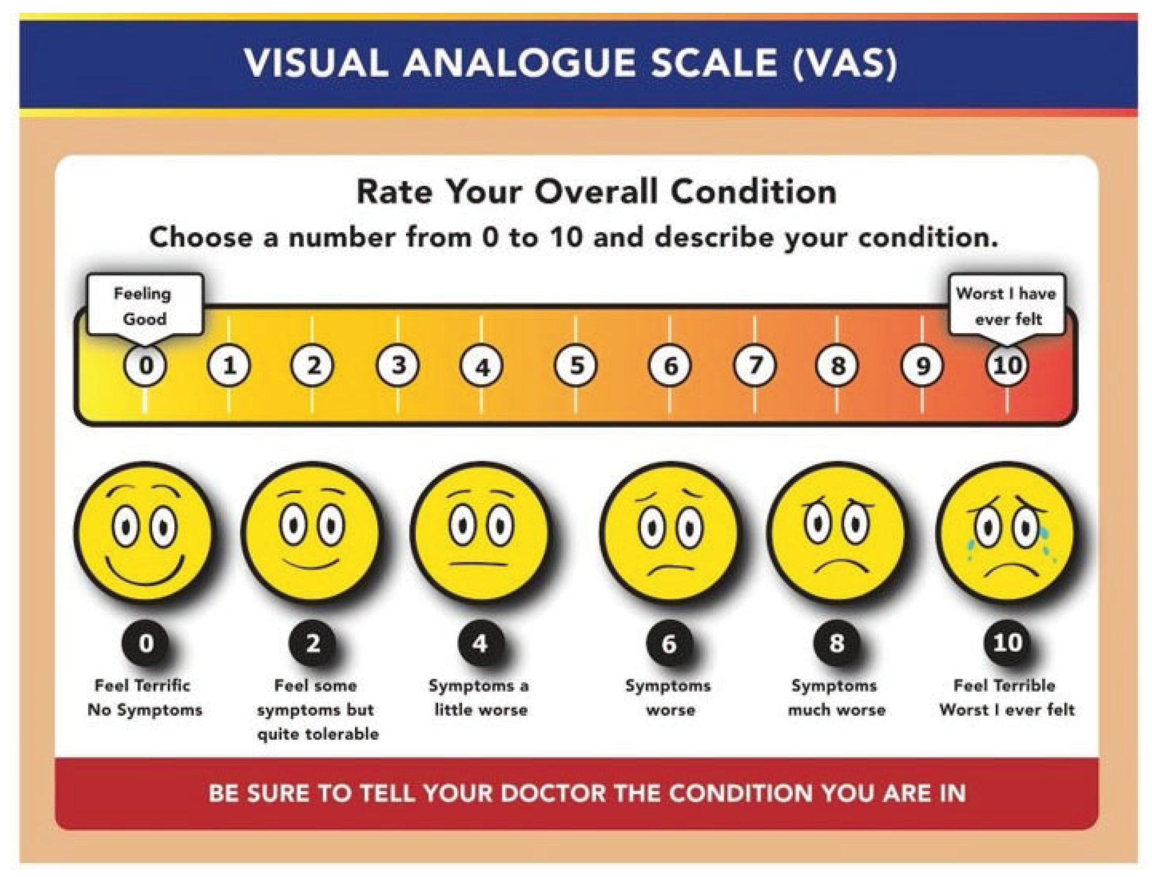 Children 11 01206 g001