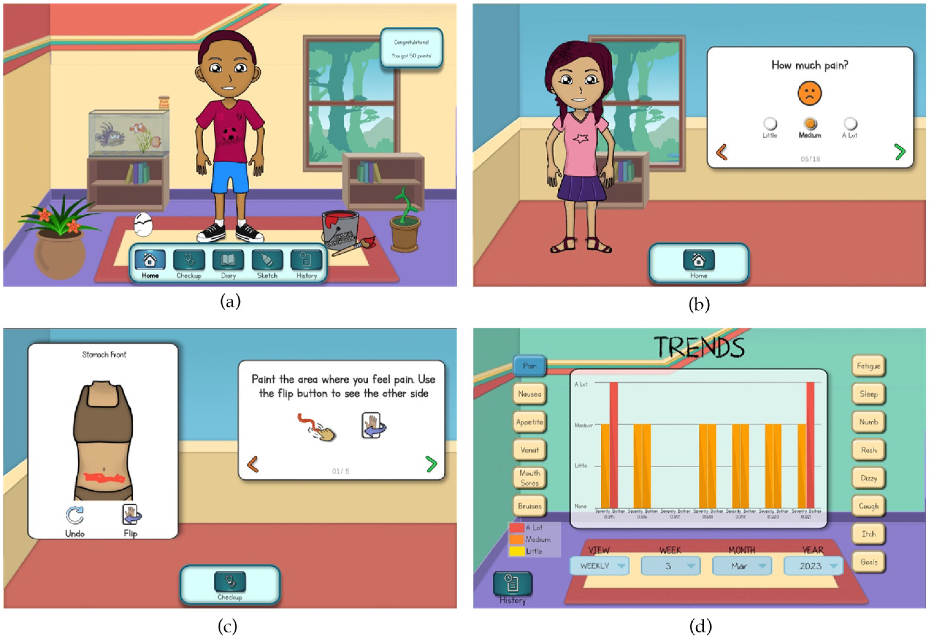 Children 11 01215 g001