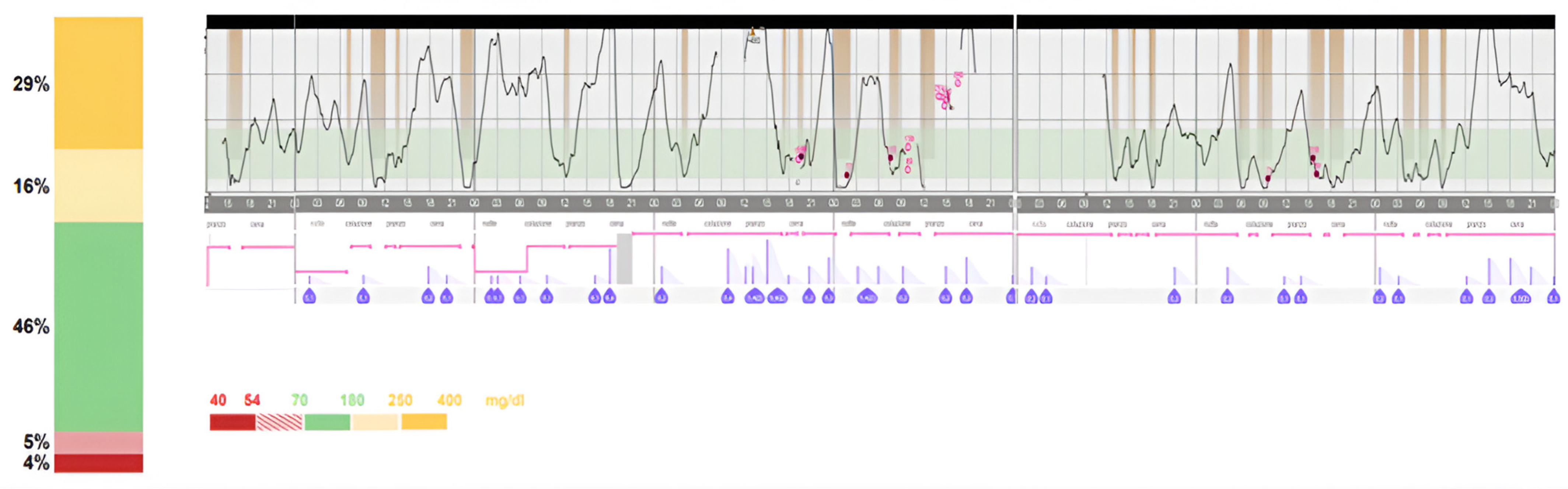 Children 11 01225 g001