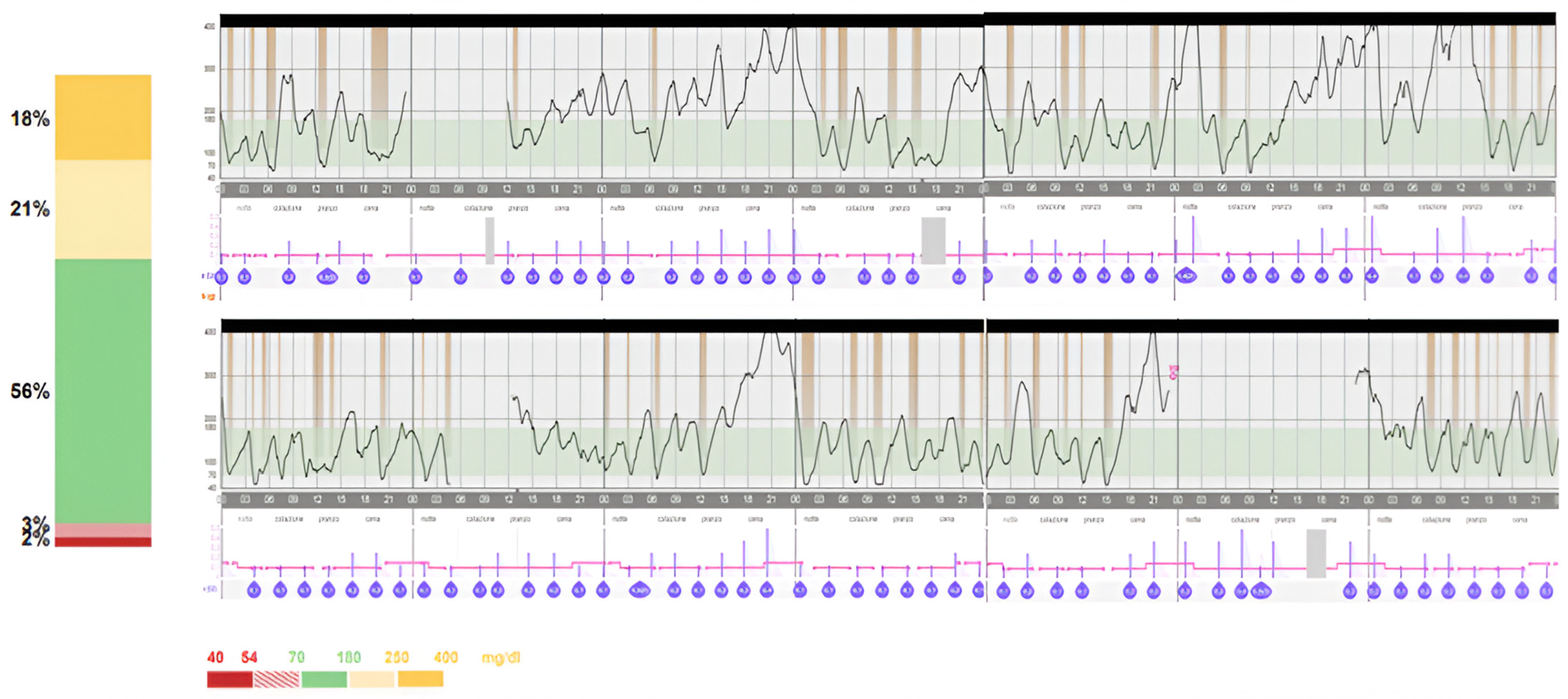 Children 11 01225 g002