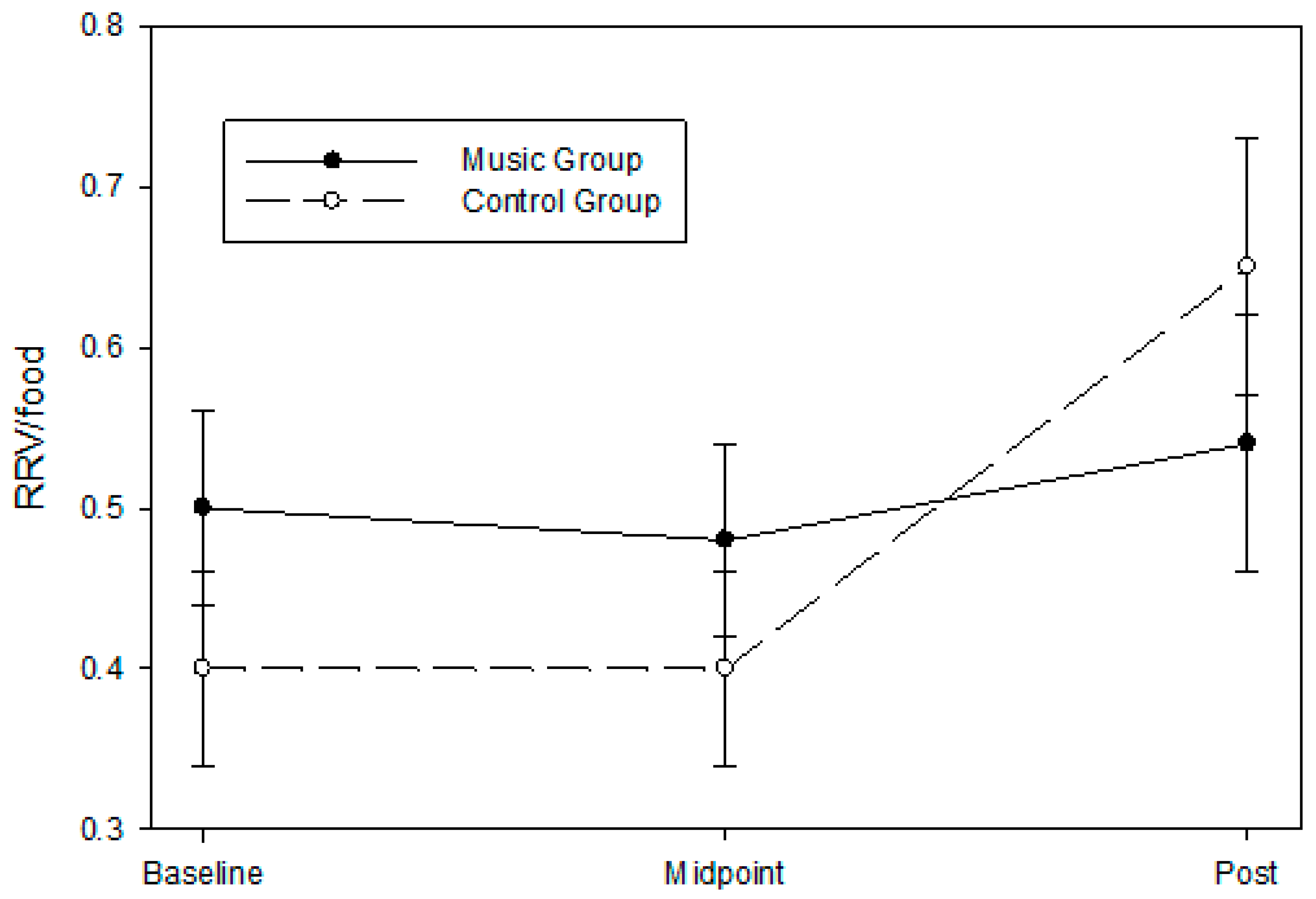 Children 11 01229 g003