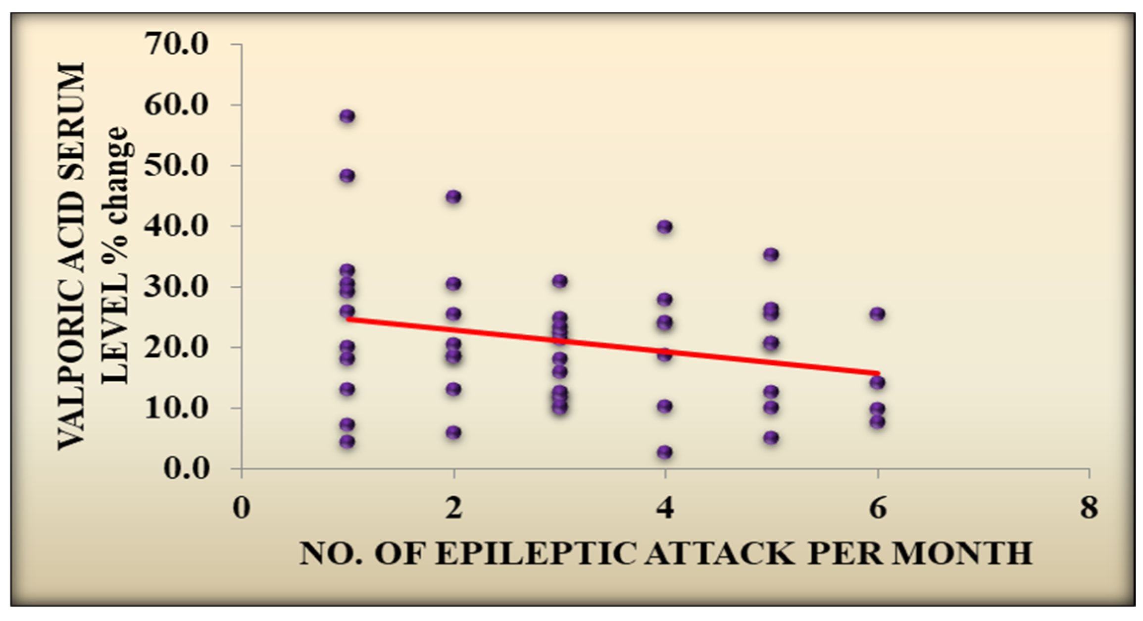Children 11 01259 g001