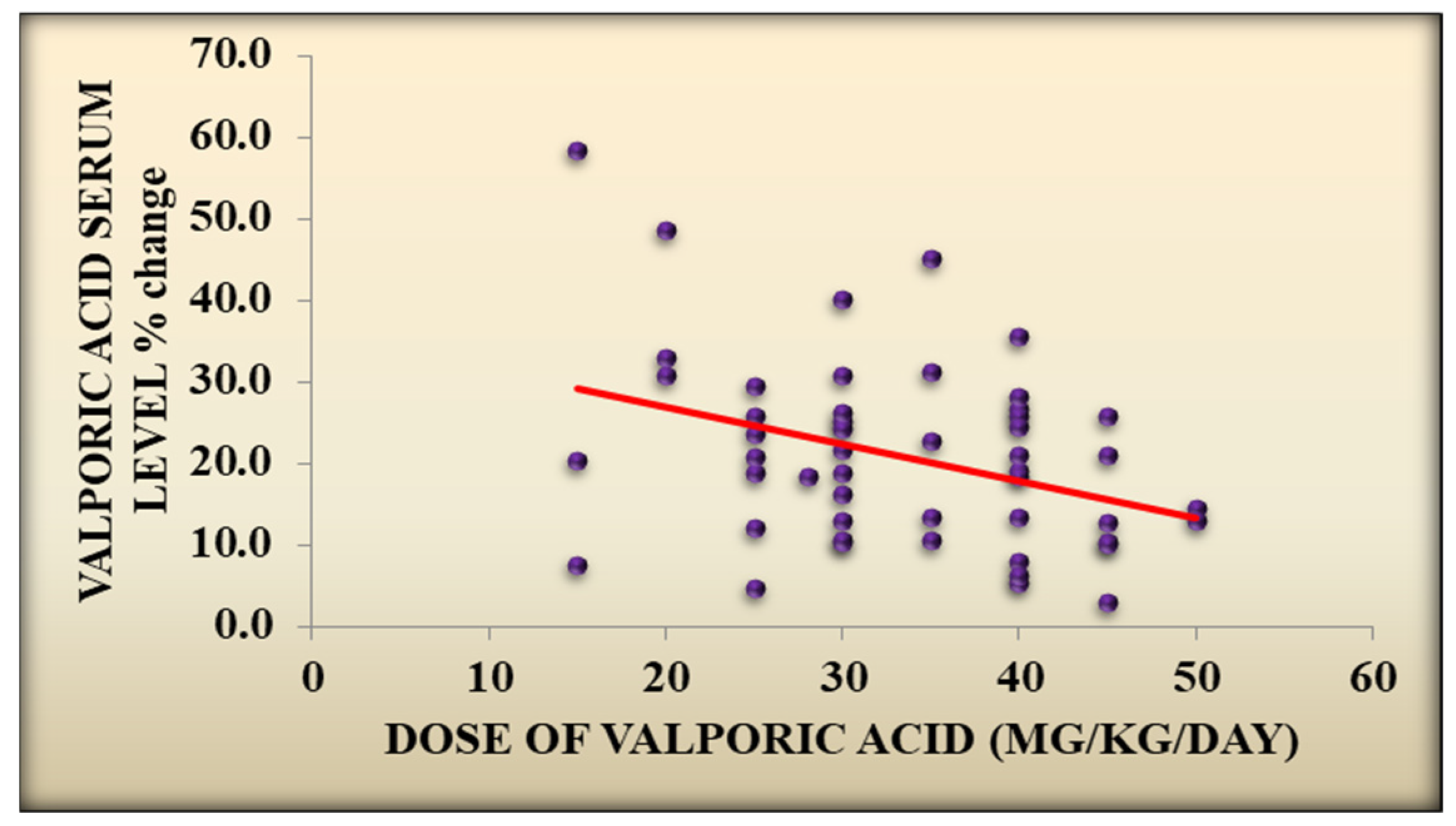 Children 11 01259 g002